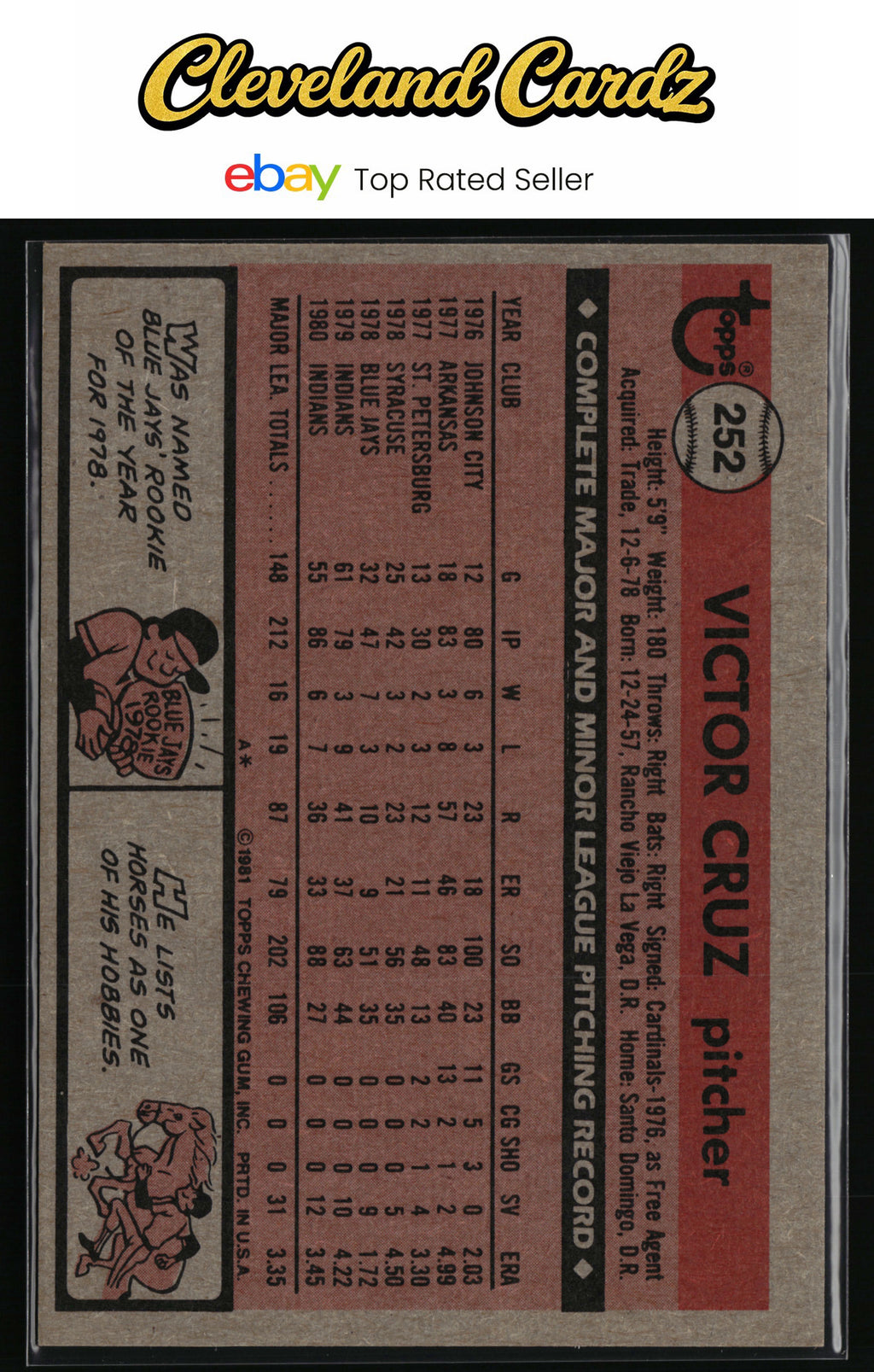 1981 Topps #252 Victor Cruz