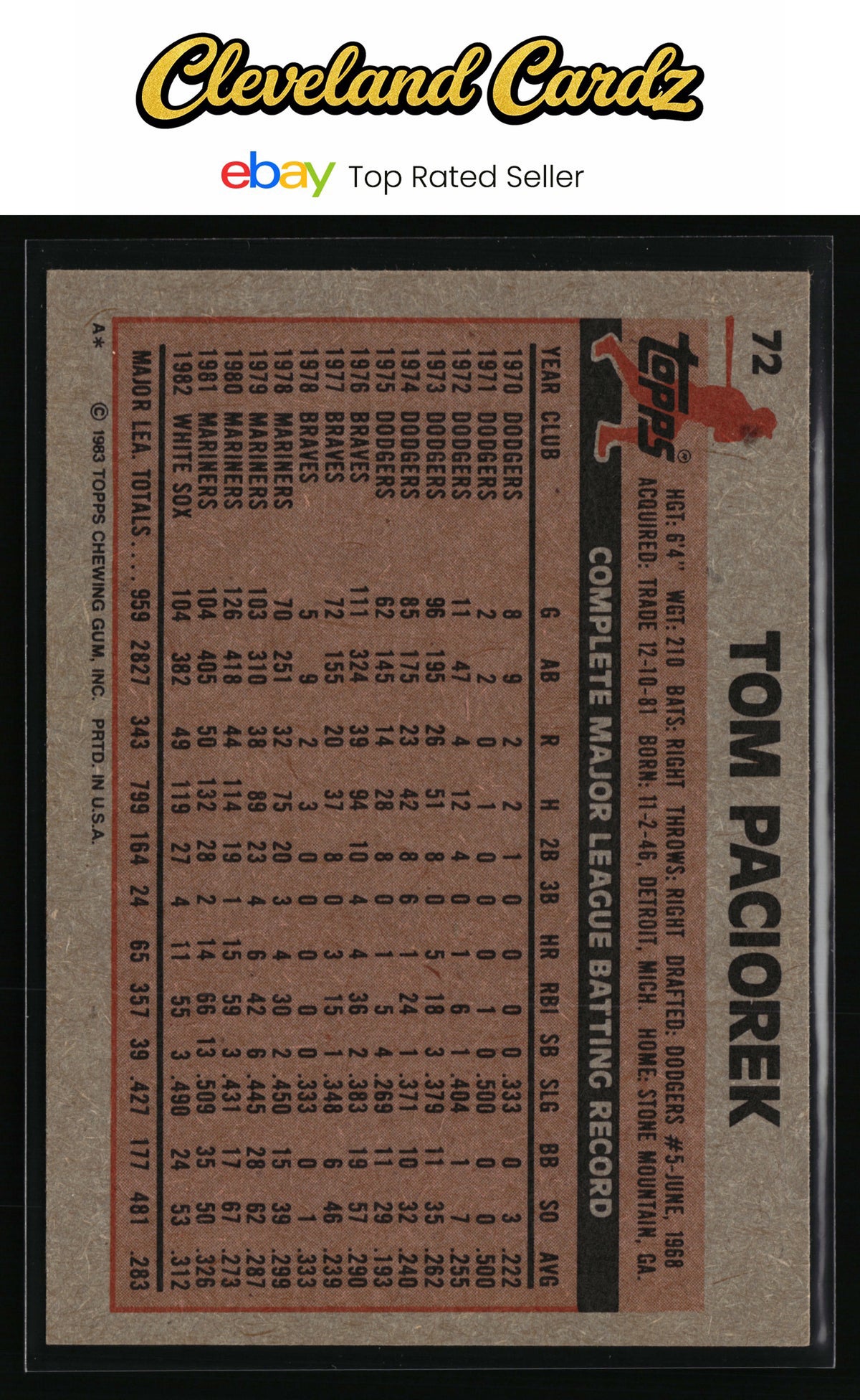 1983 Topps #72 Tom Paciorek