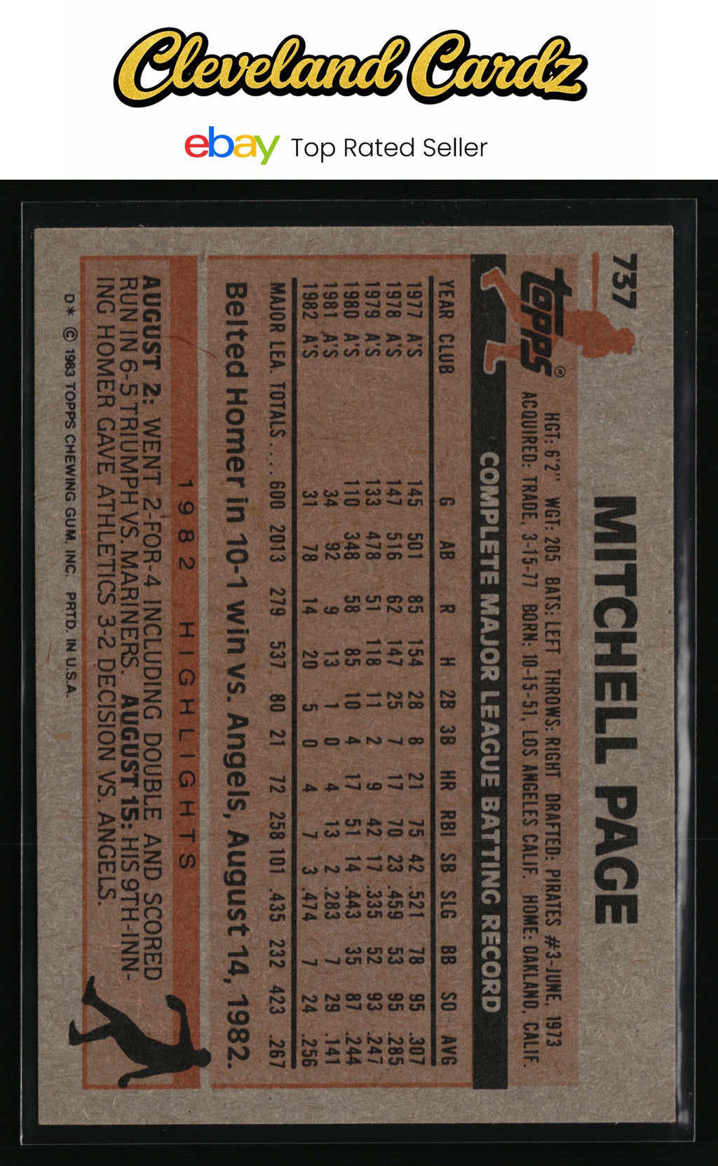 1983 Topps #737 Mitchell Page