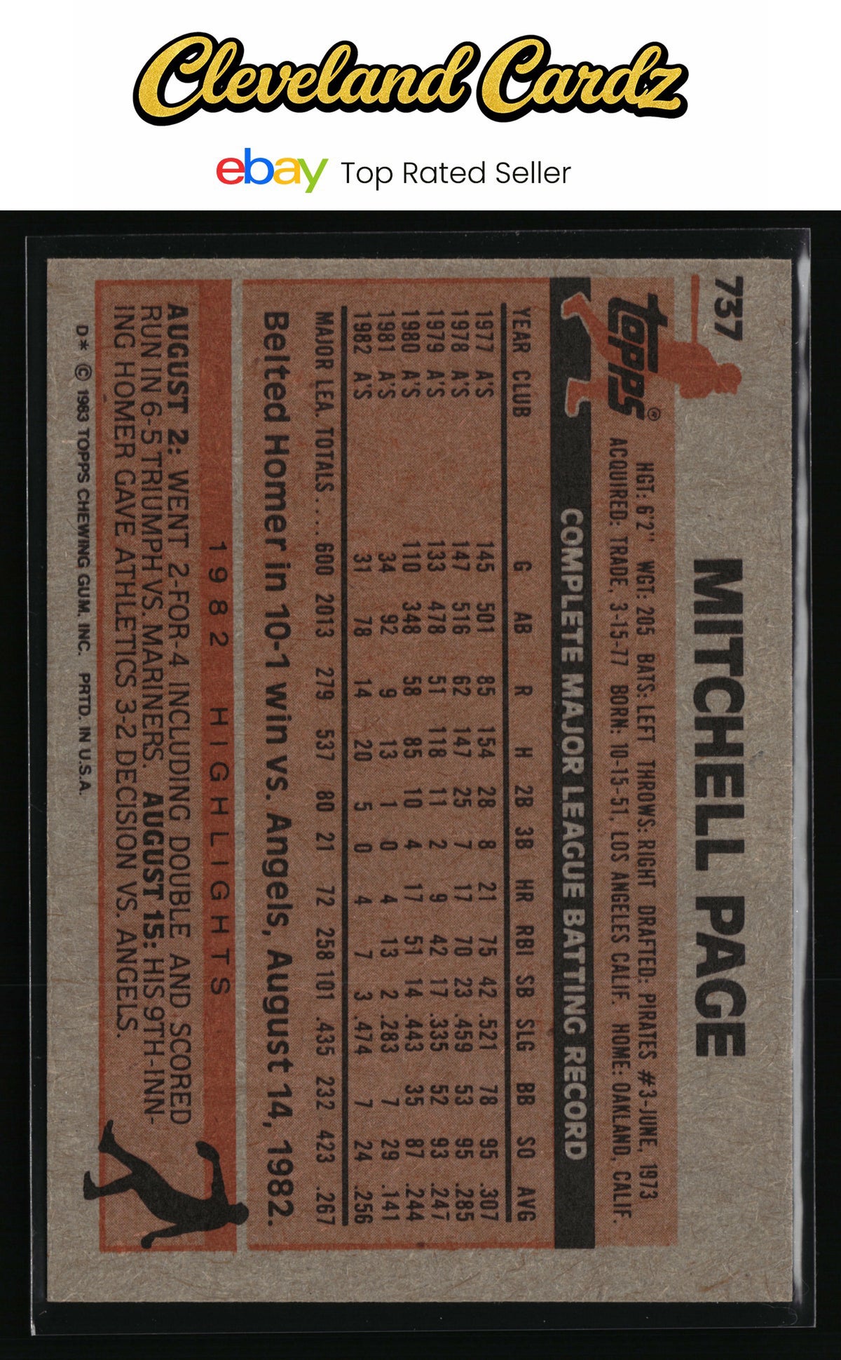 1983 Topps #737 Mitchell Page