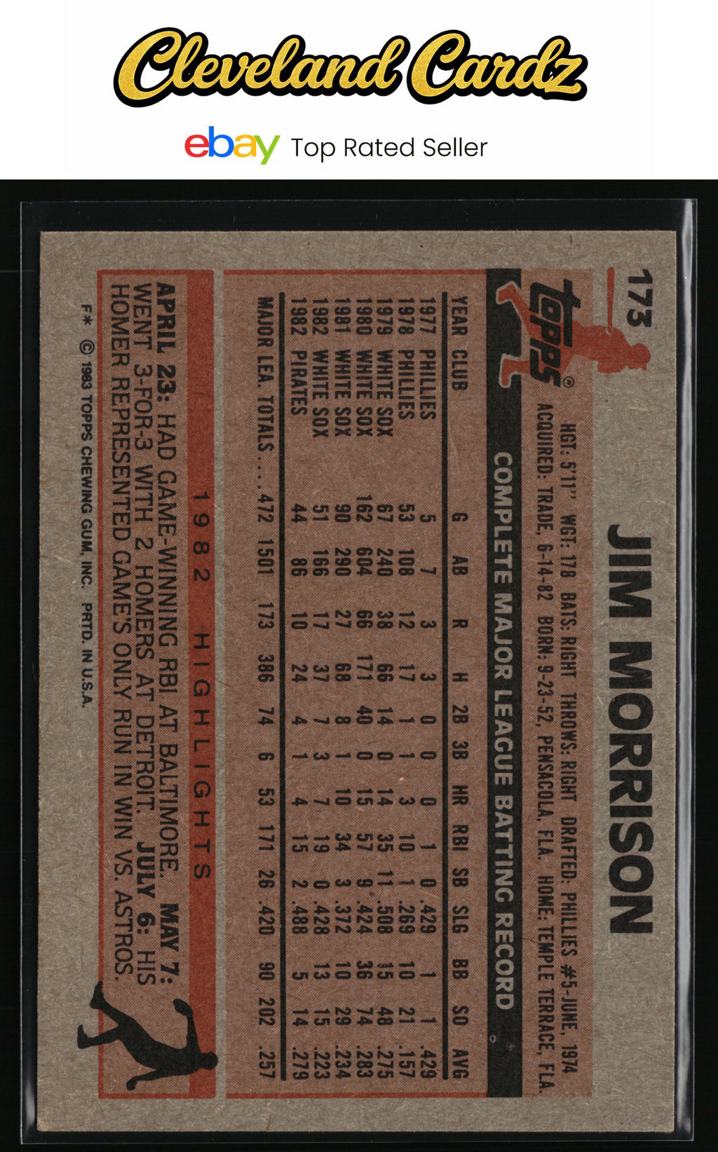 1983 Topps #173 Jim Morrison