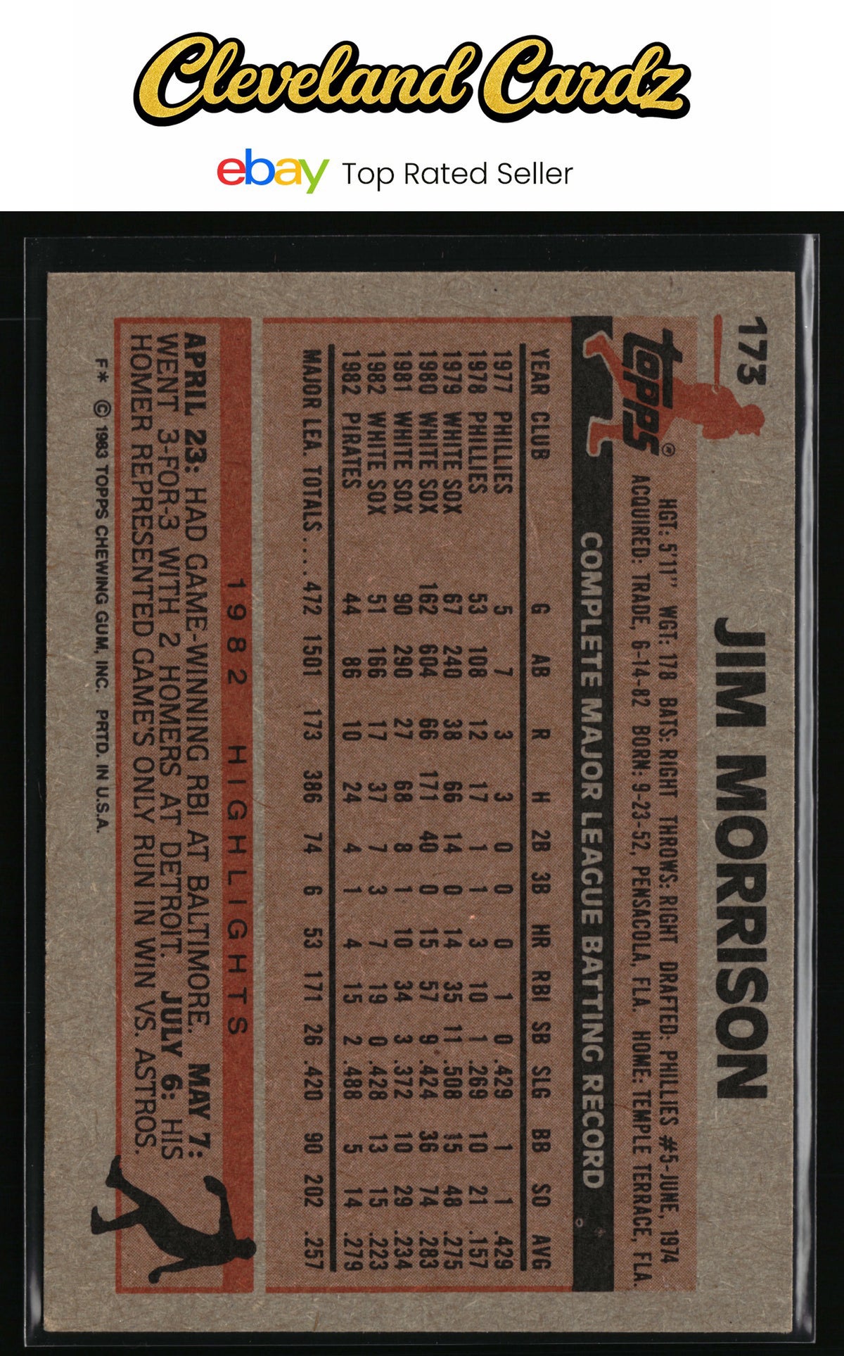 1983 Topps #173 Jim Morrison