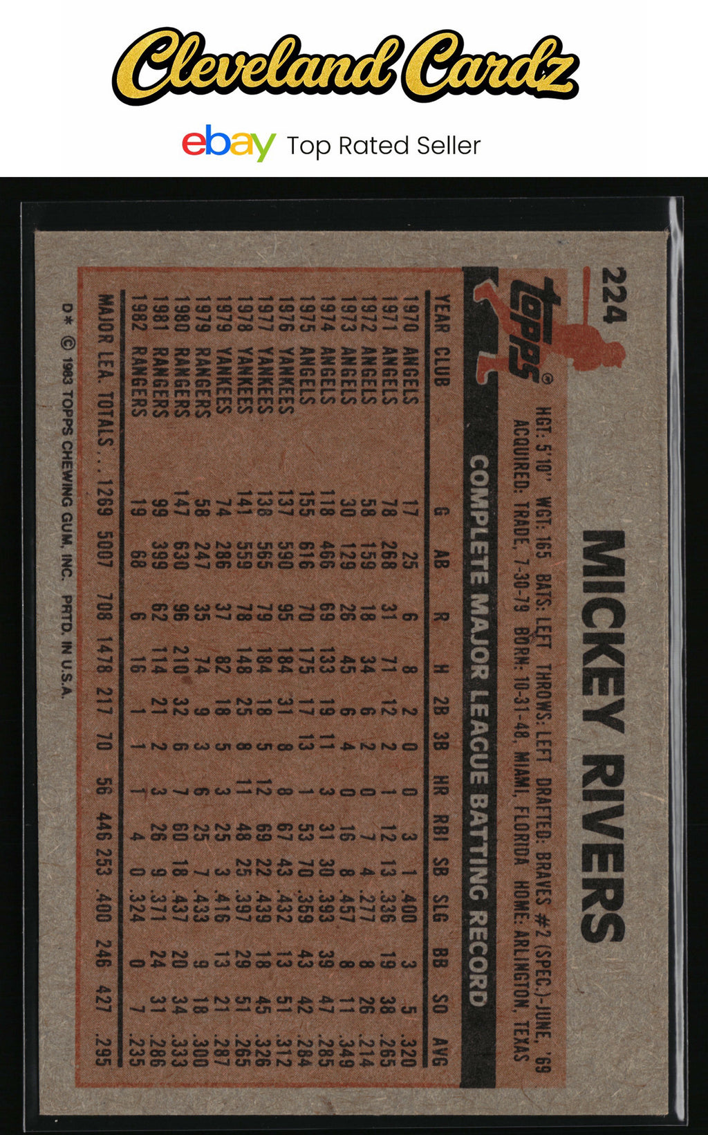 1983 Topps #224 Mickey Rivers