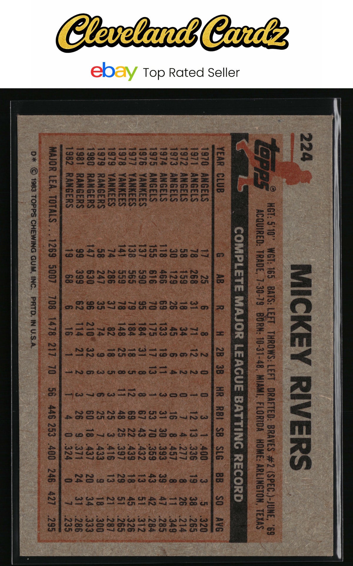 1983 Topps #224 Mickey Rivers