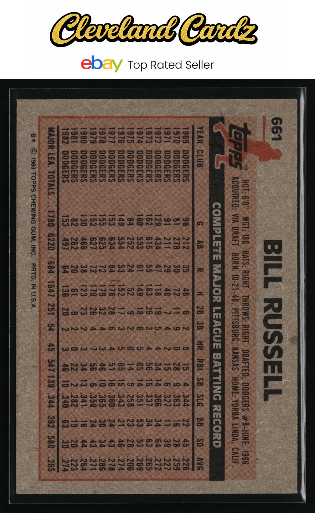 1983 Topps #661 Bill Russell