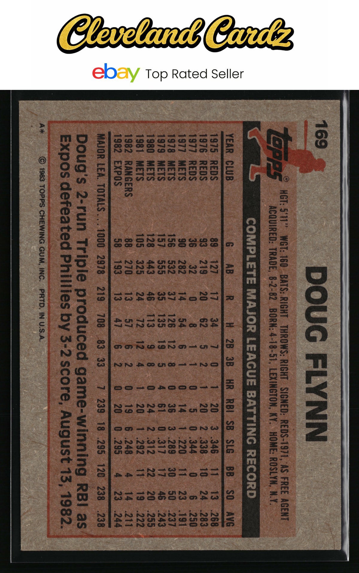 1983 Topps #169 Doug Flynn