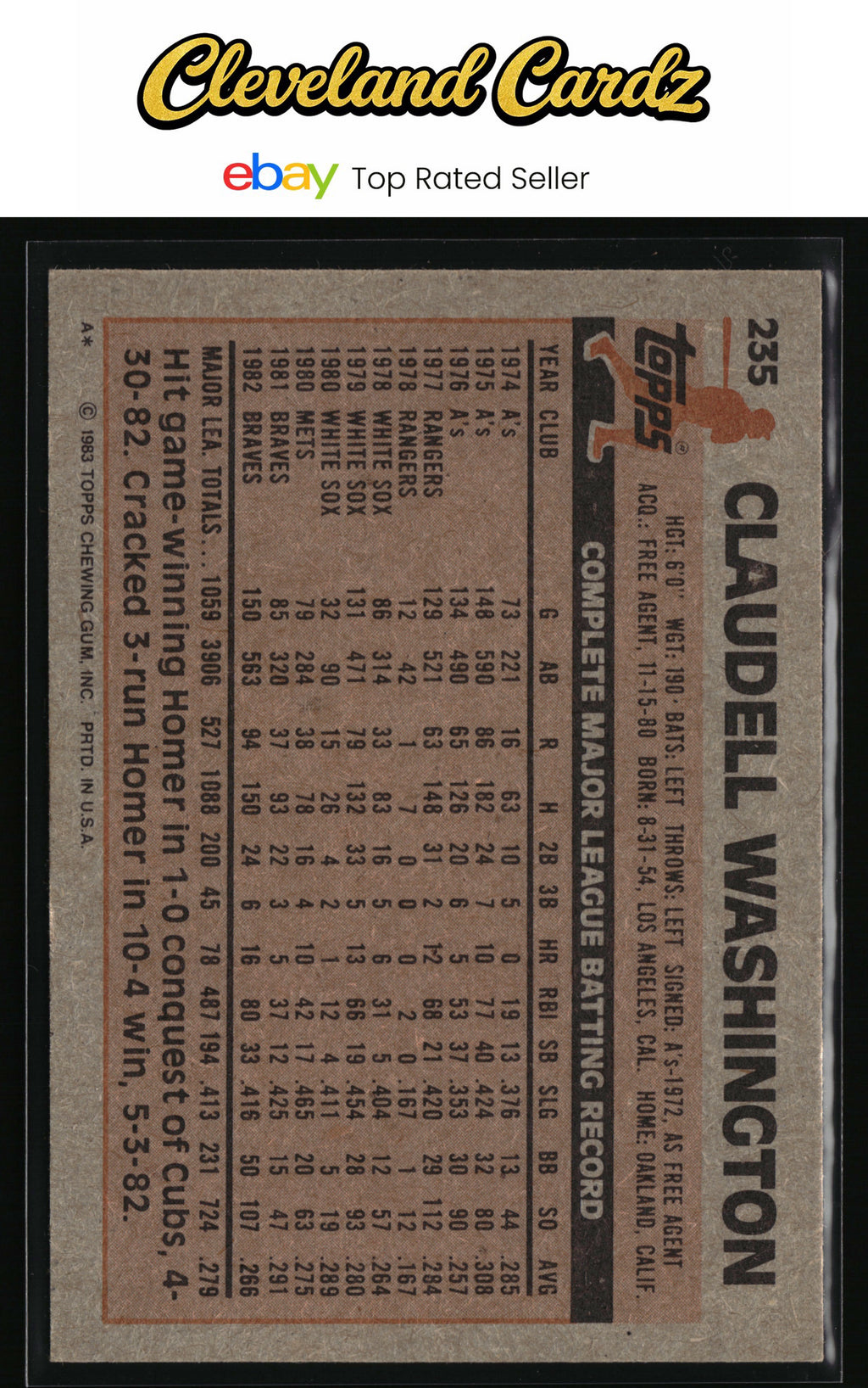 1983 Topps #235 Claudell Washington