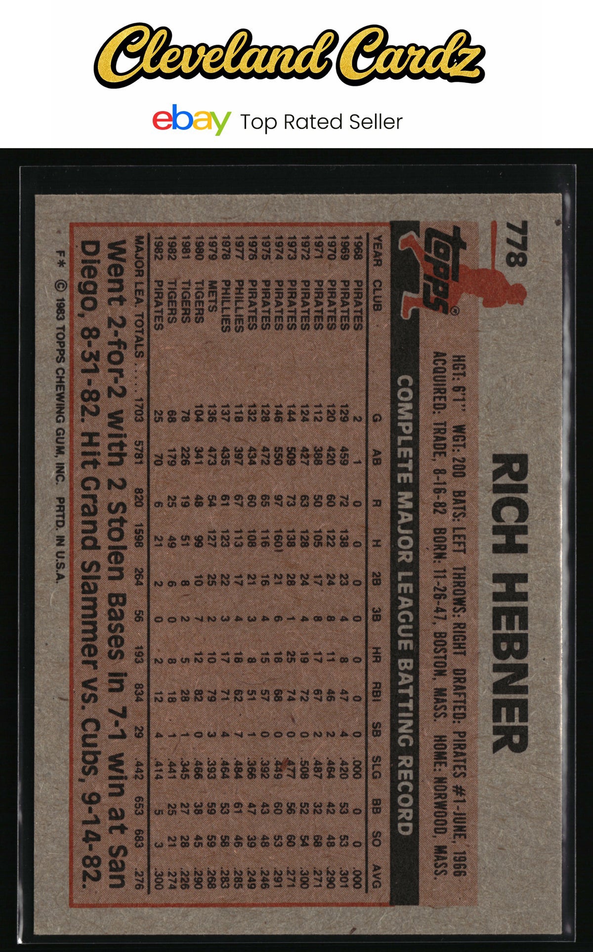 1983 Topps #778 Rich Hebner
