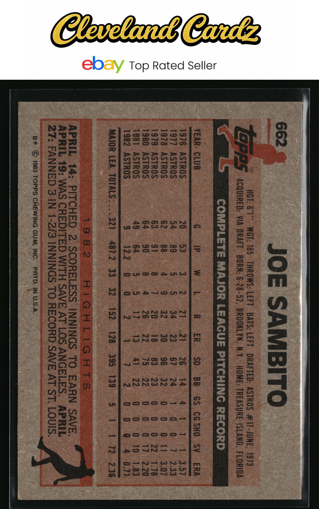 1983 Topps #662 Joe Sambito