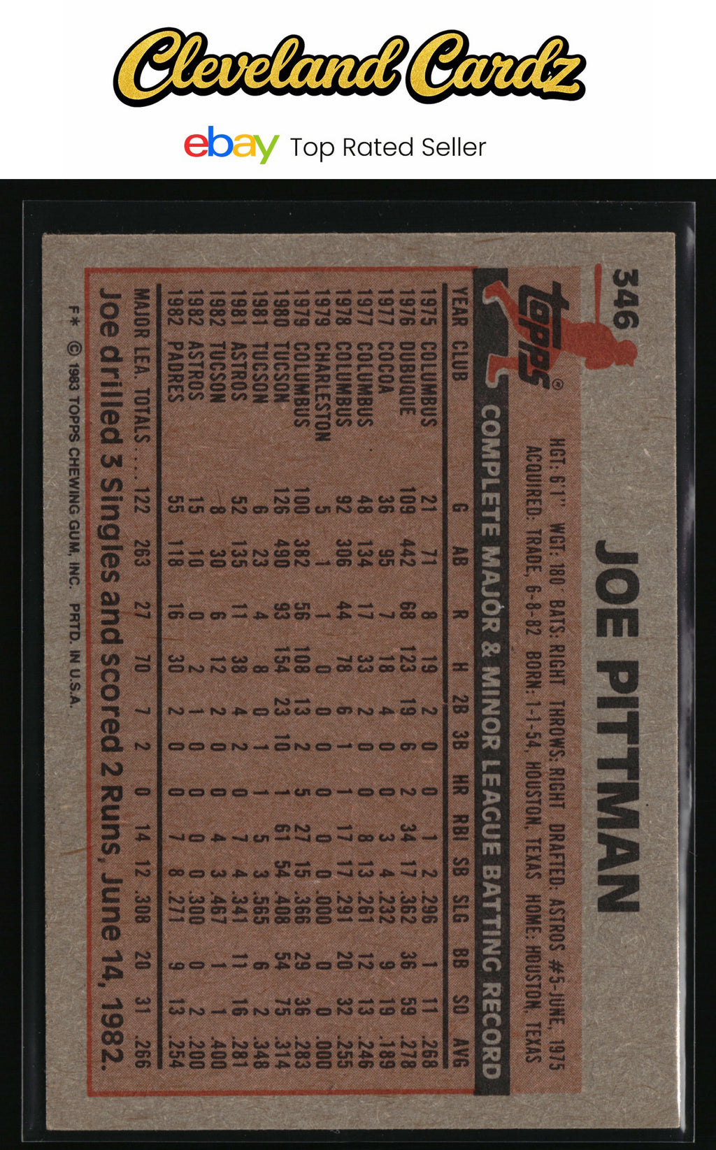 1983 Topps #346 Joe Pittman