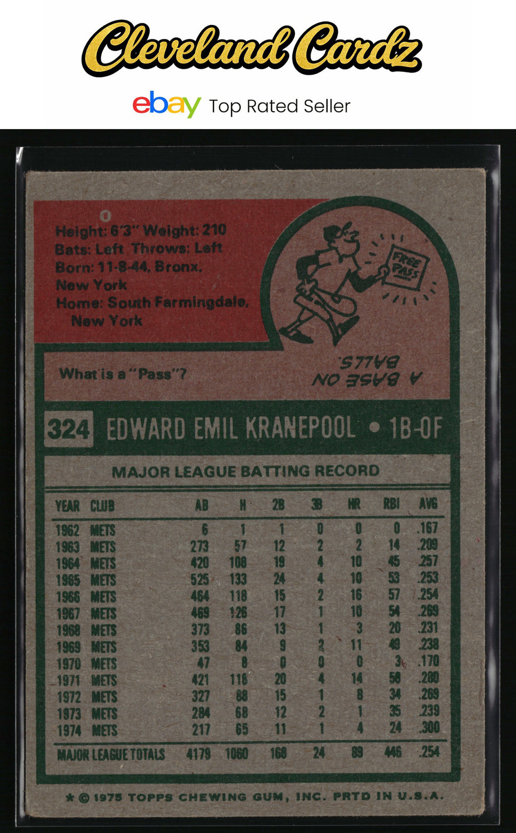 1975 Topps #324 Ed Kranepool