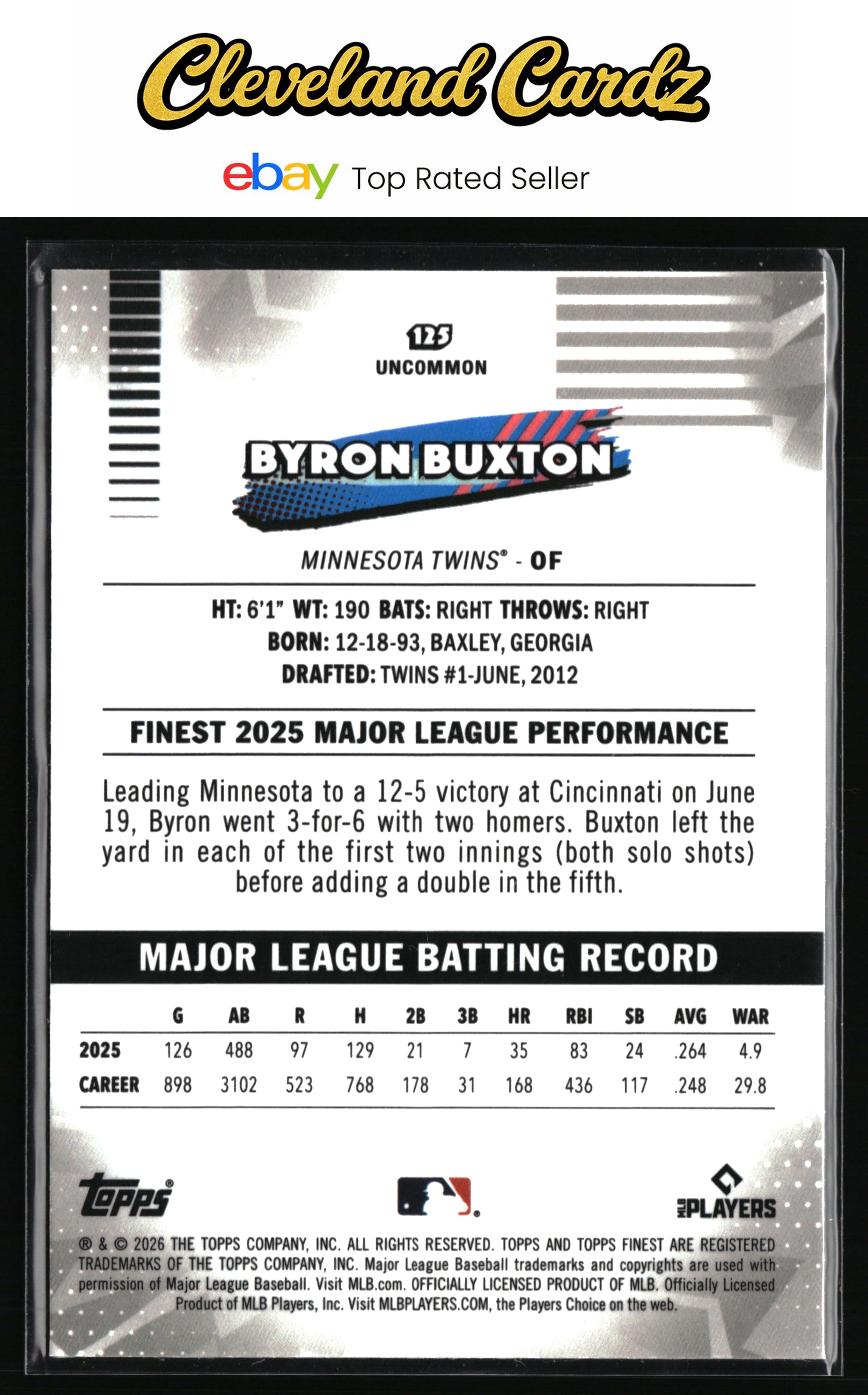 2026 Finest #125 Byron Buxton Mini-Diamond Refractors