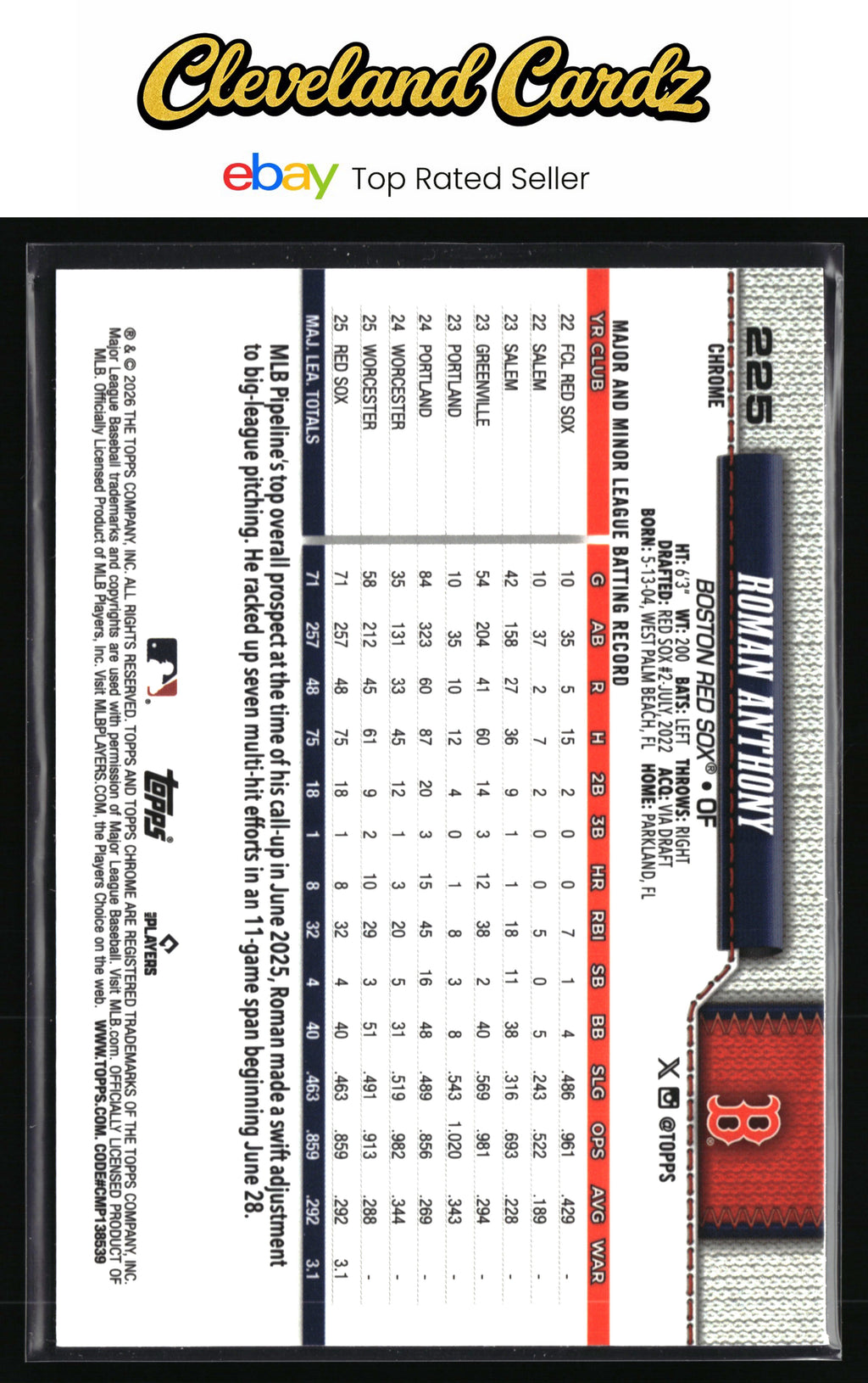 2026 Topps Chrome #225 Roman Anthony