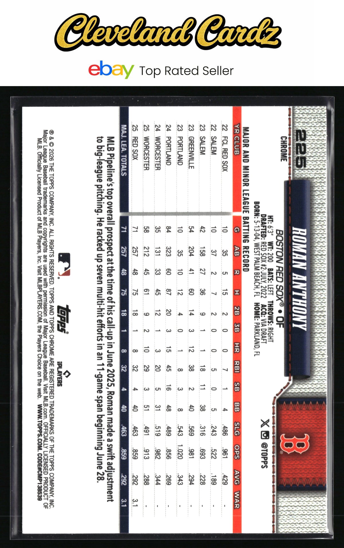 2026 Topps Chrome #225 Roman Anthony