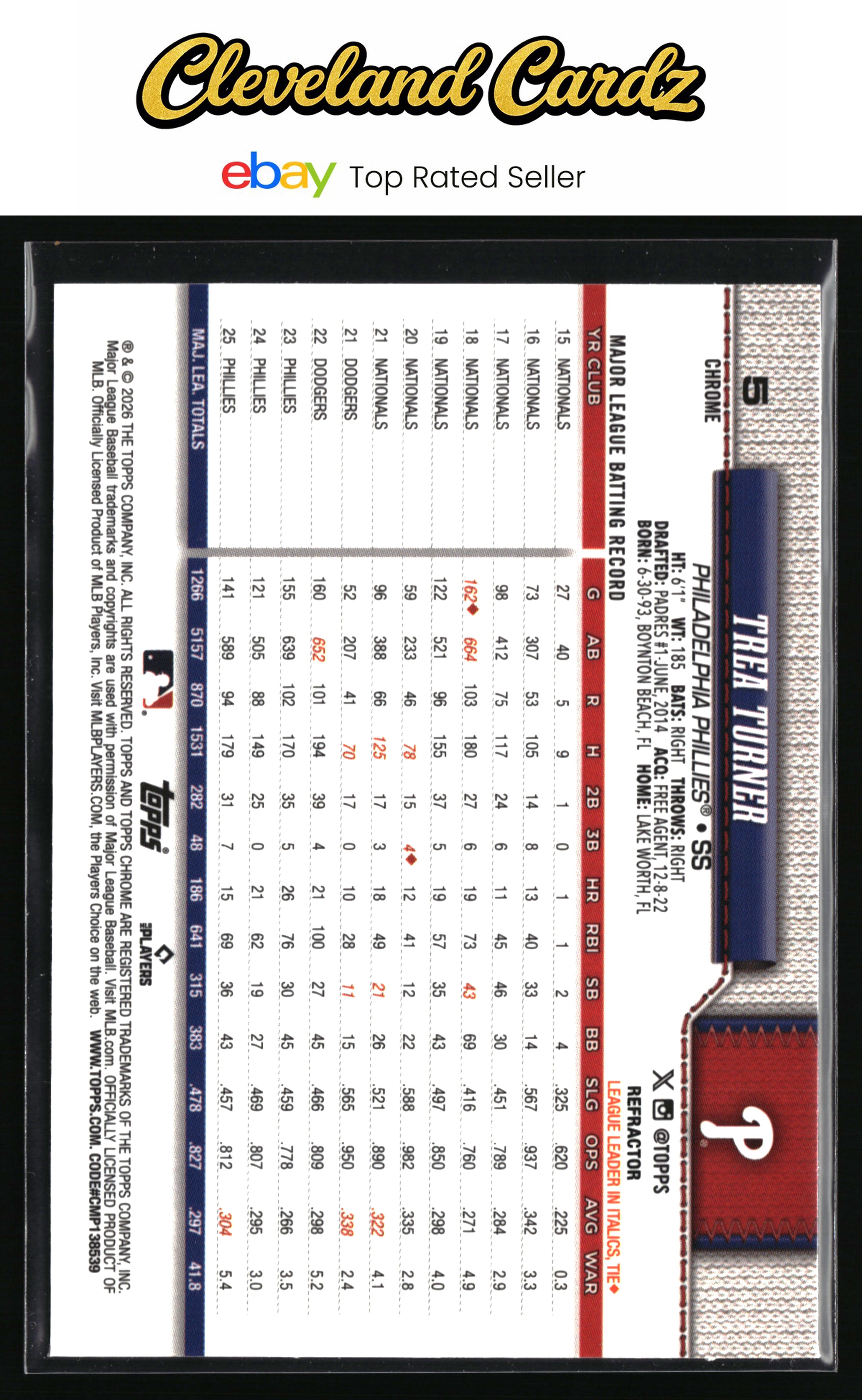 2026 Topps Chrome #5 Trea Turner Refractors