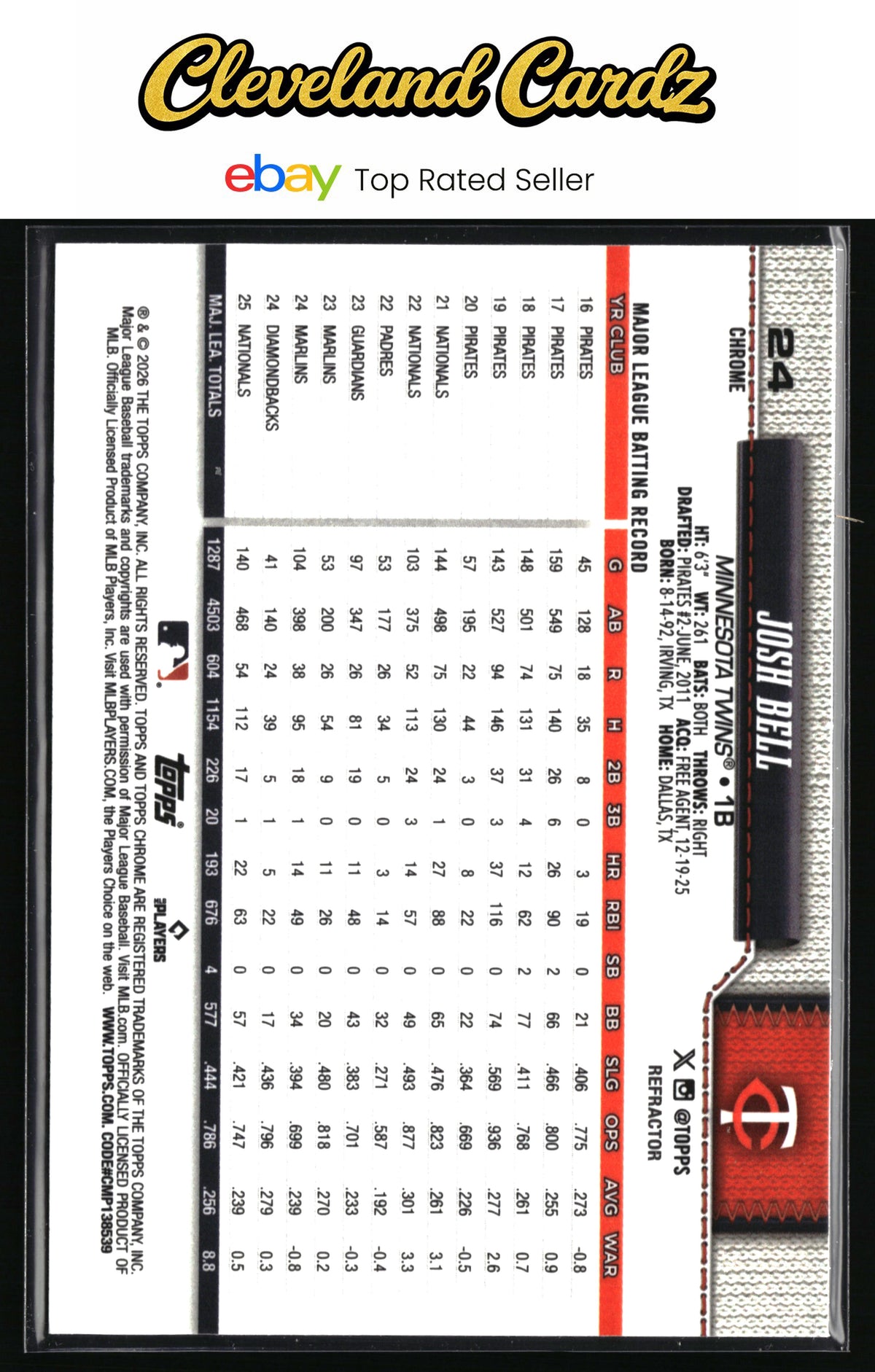 2026 Topps Chrome #24 Josh Bell Refractors