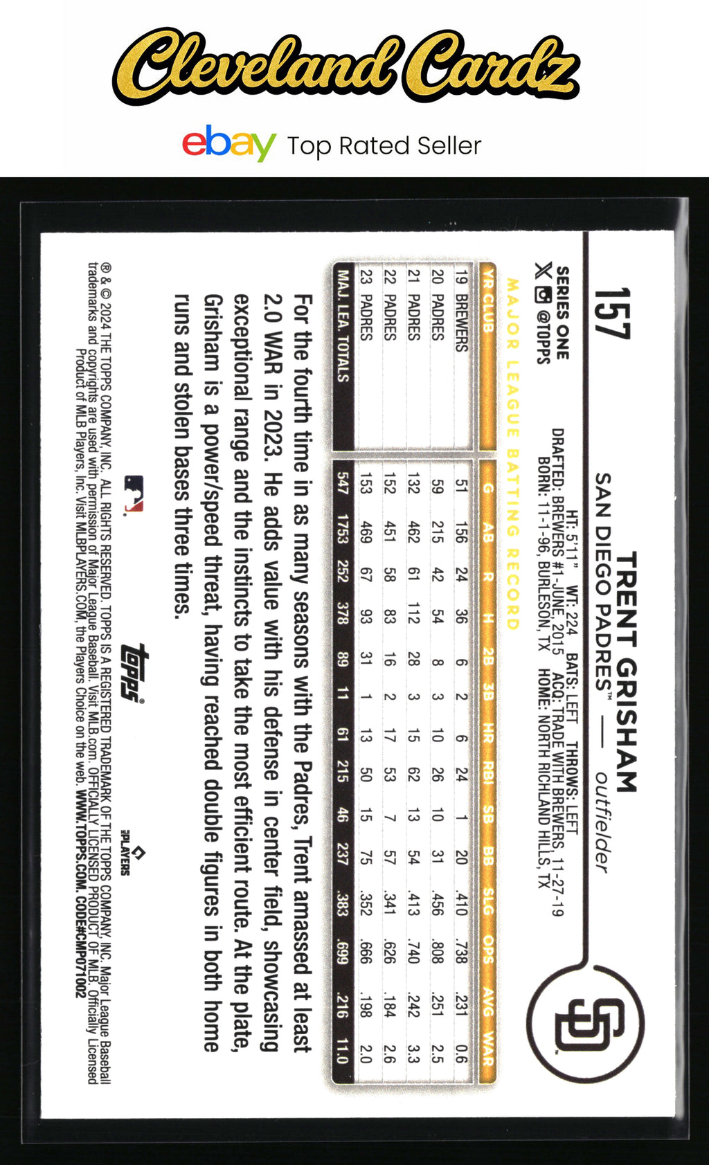 2024 Topps #157 Trent Grisham Aqua COLOR MATCH