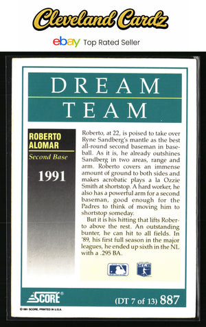 1991 Score #887 Roberto Alomar