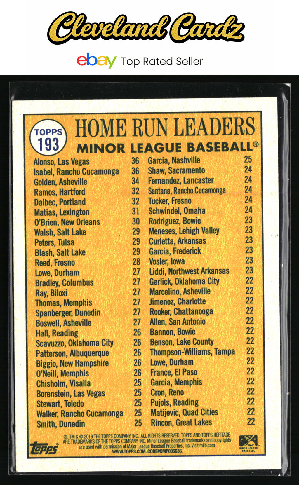 2019 Topps Heritage ML #193 Bobby Dalbec/Ibandel Isabel/Casey Golden
