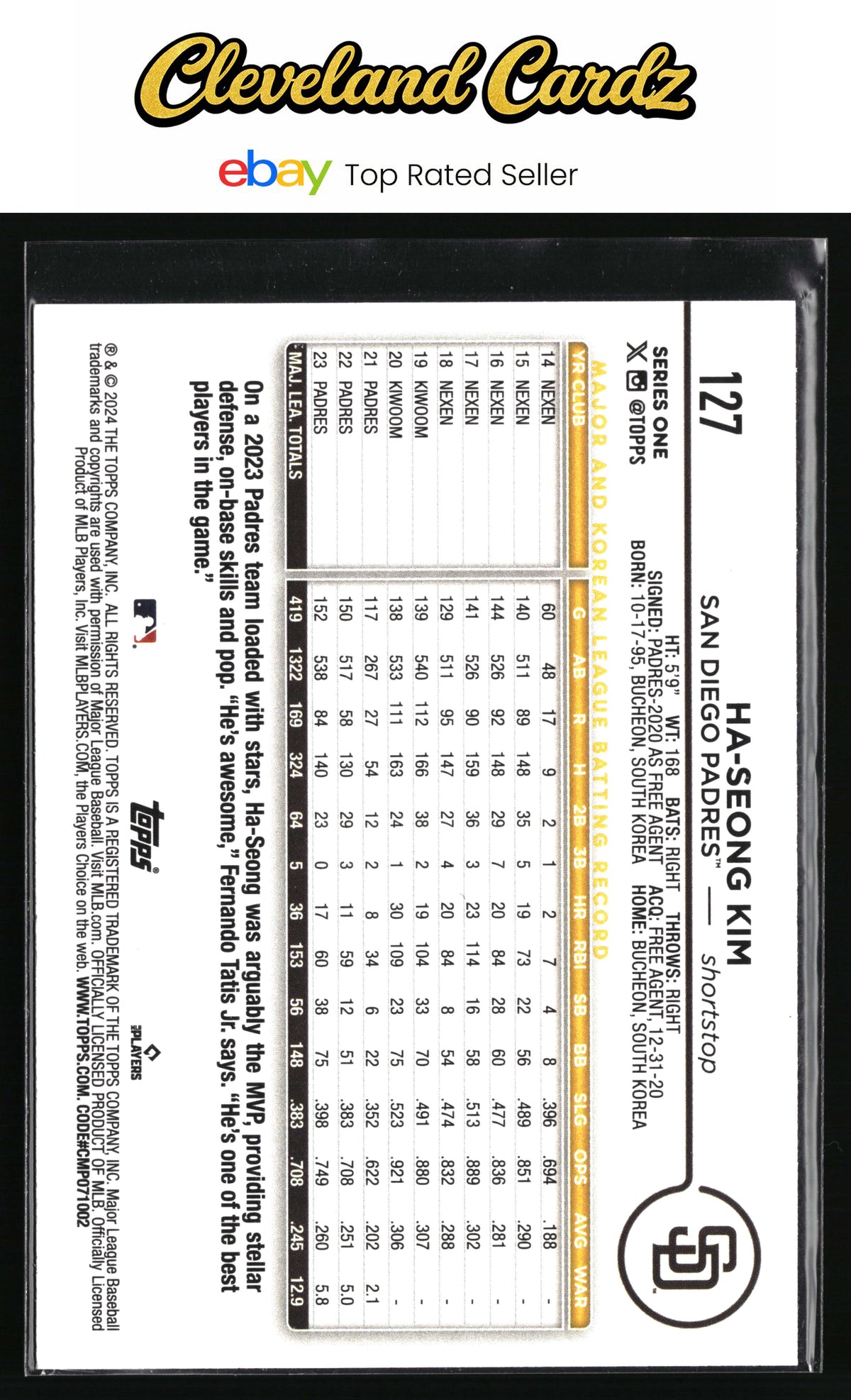 2024 Topps #127 Ha-Seong Kim Aqua