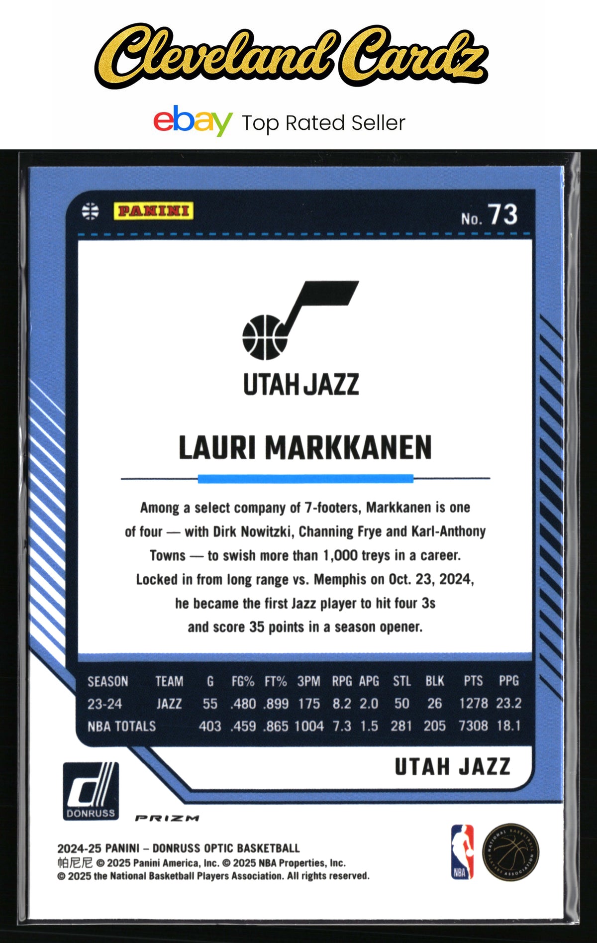 2024-25 Donruss Optic #73 Lauri Markkanen Hyper Pink