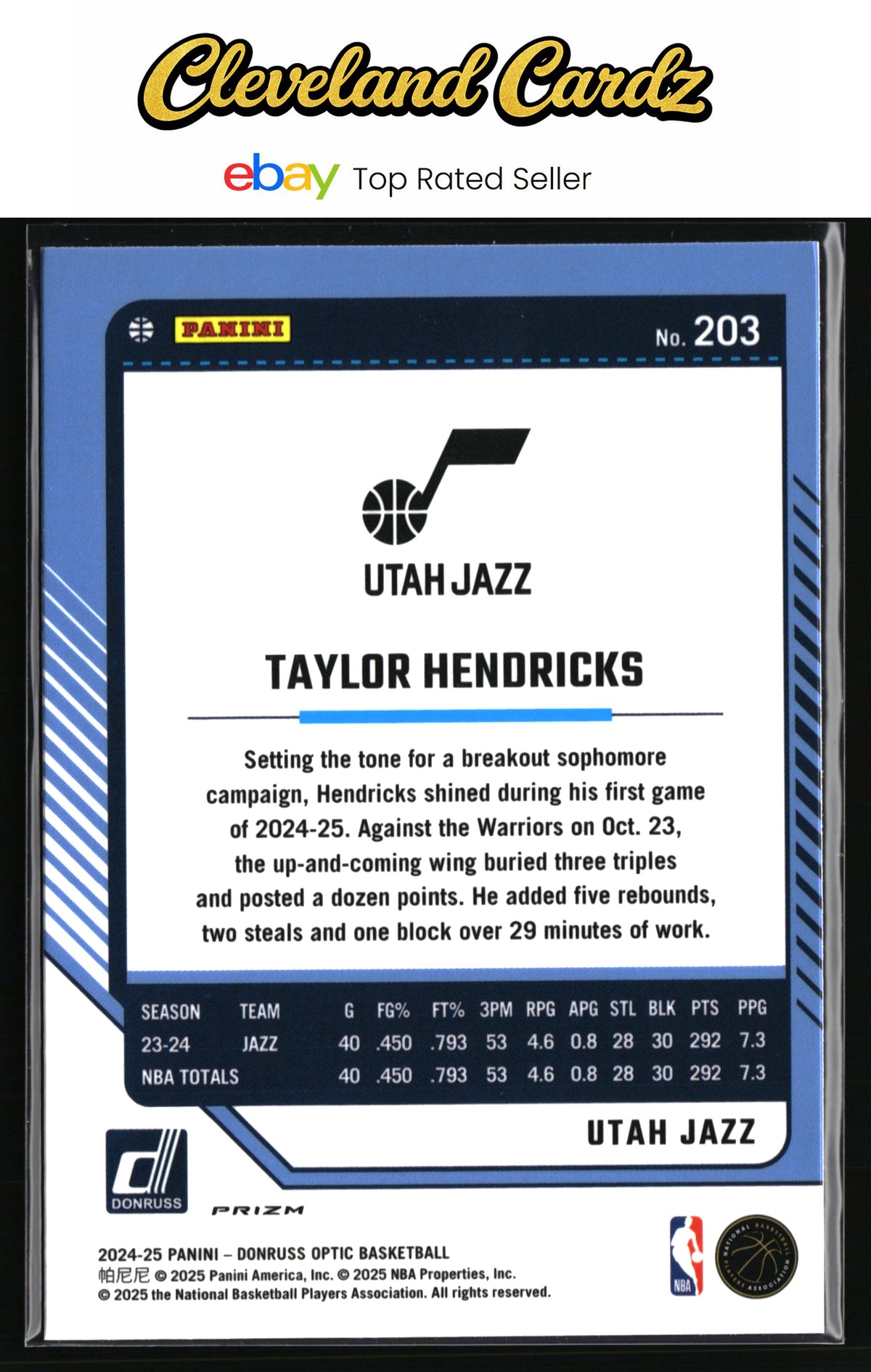 2024-25 Donruss Optic #203 Taylor Hendricks Holo