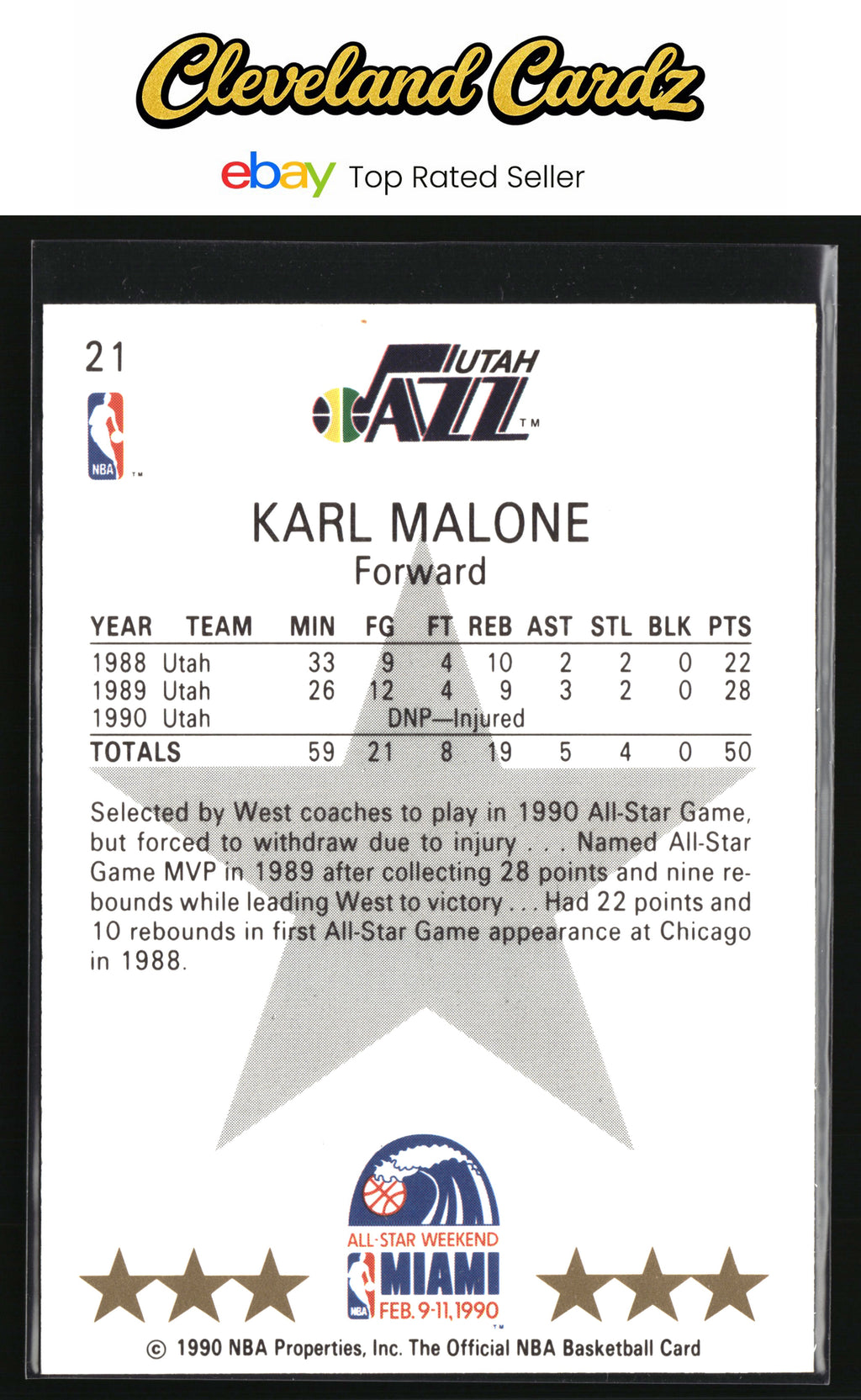 1990-91 Hoops #21 Karl Malone