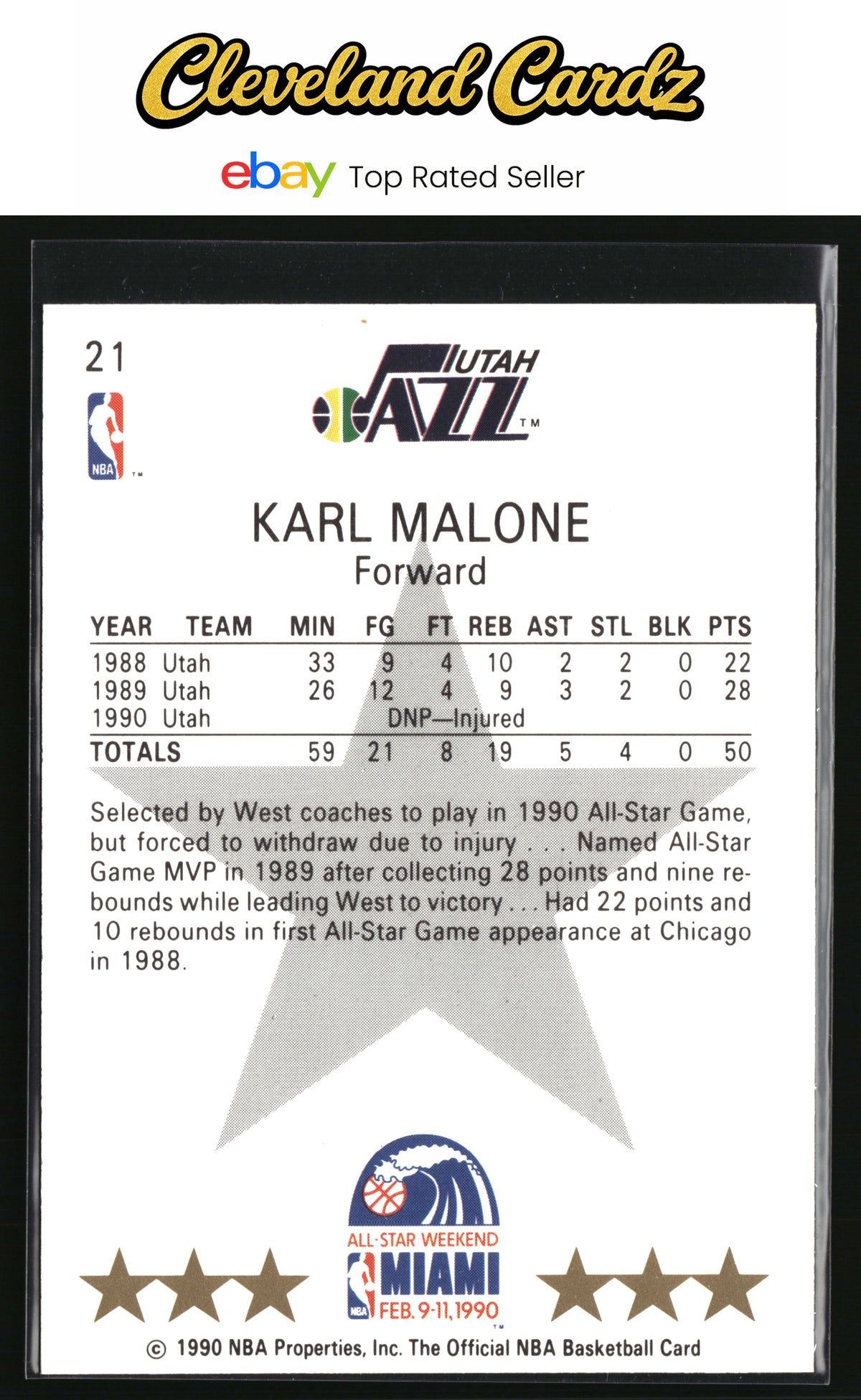 1990-91 Hoops #21 Karl Malone