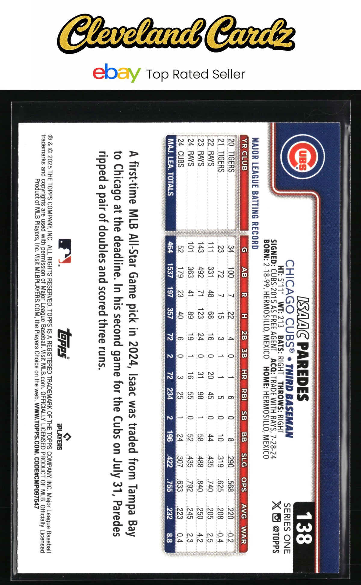 2025 Topps #138 Isaac Paredes Rainbow Foil