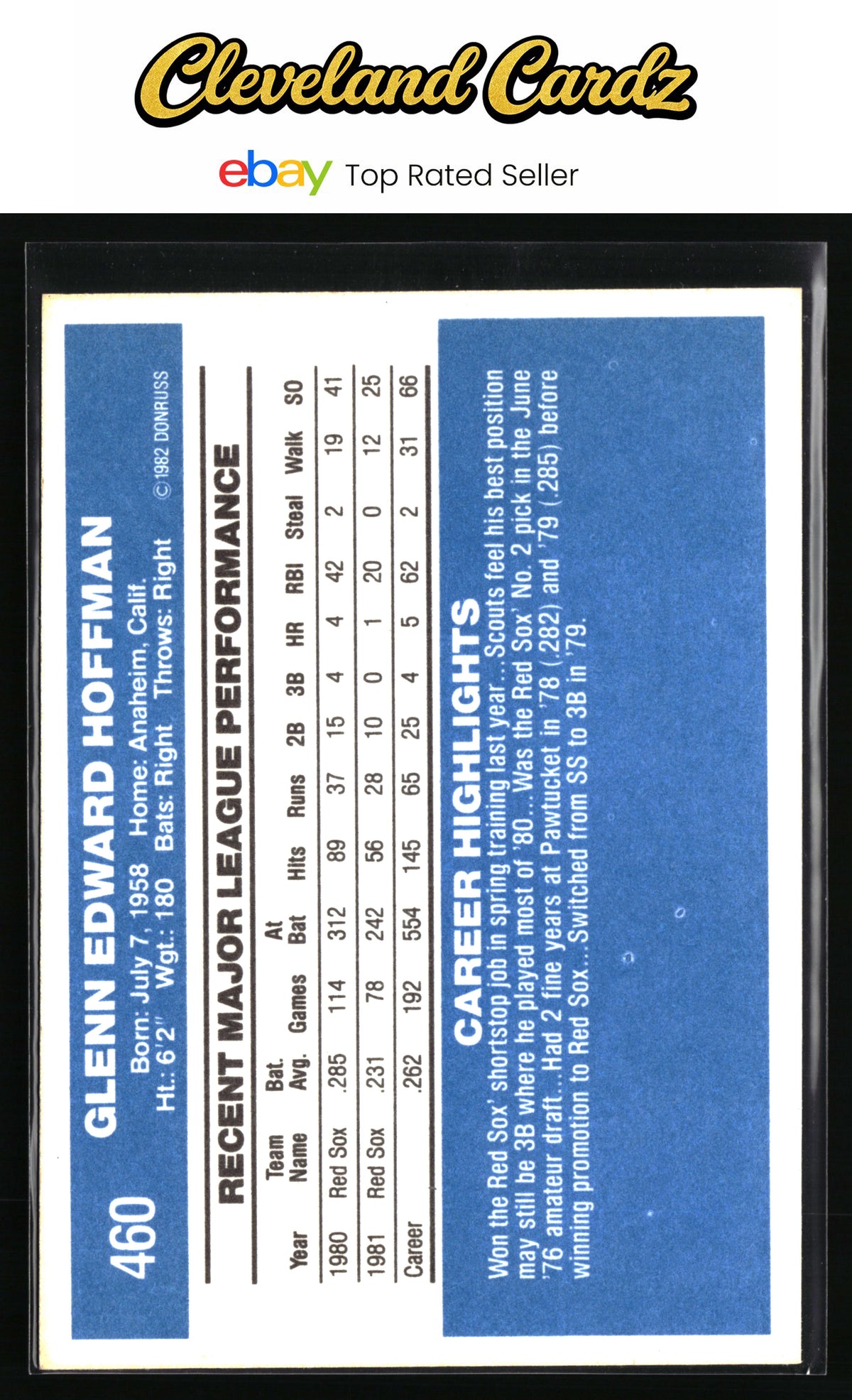 1982 Donruss #460 Glenn Hoffman