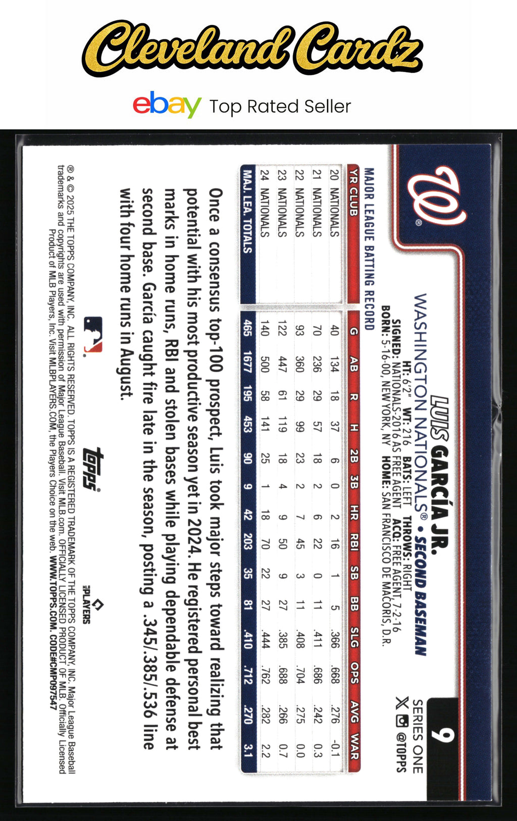 2025 Topps #9 Luis García Jr. Holo Foil