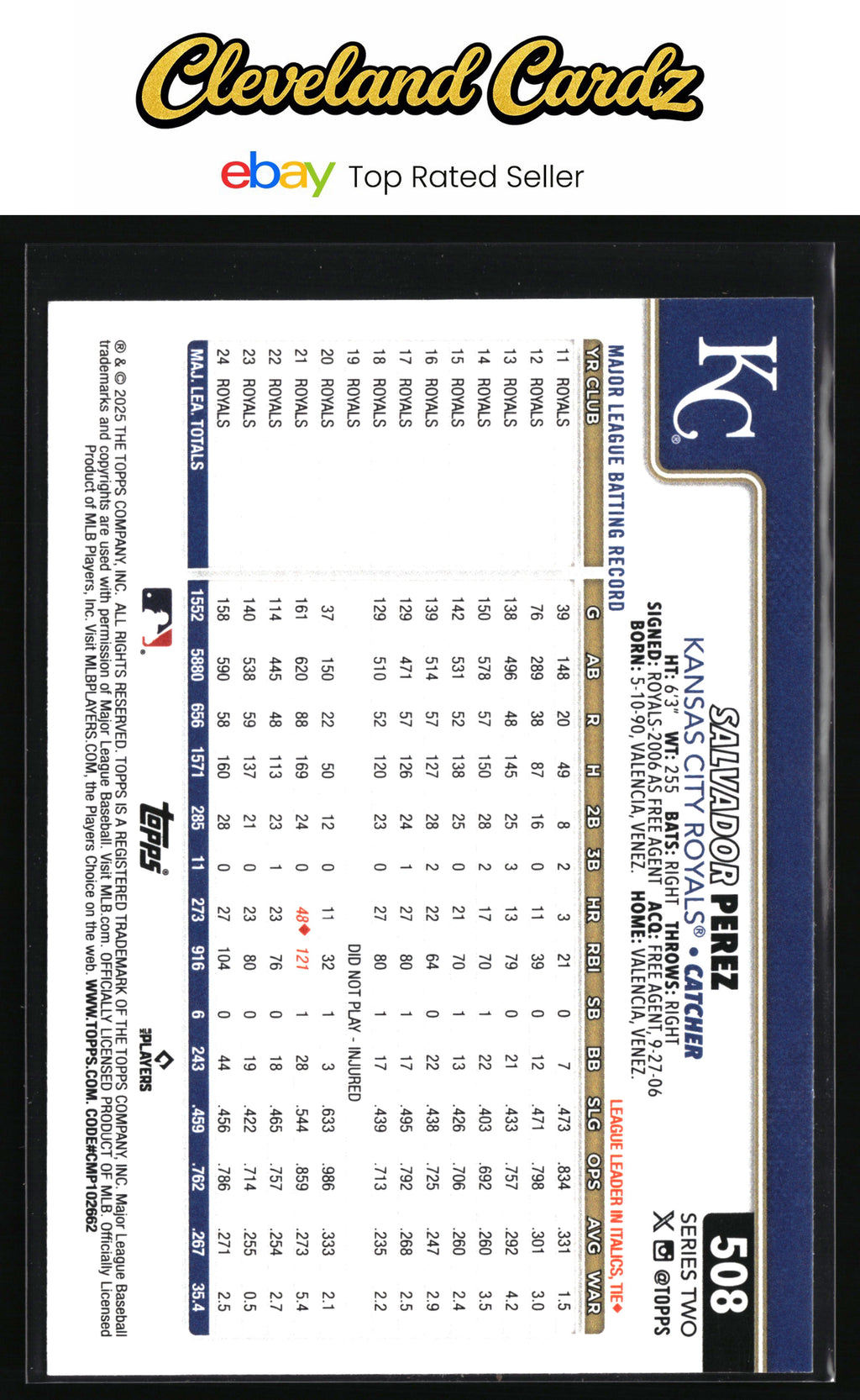2025 Topps #508 Salvador Perez Pink Holo Foil