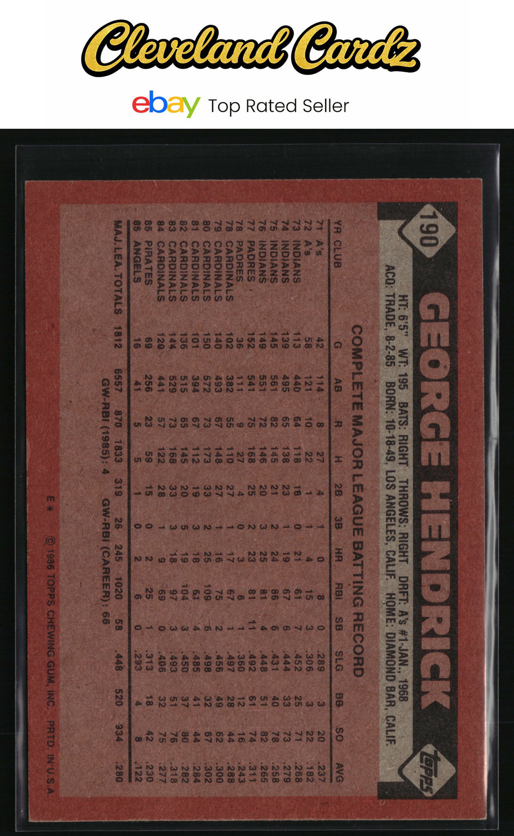 1986 Topps #190 George Hendrick