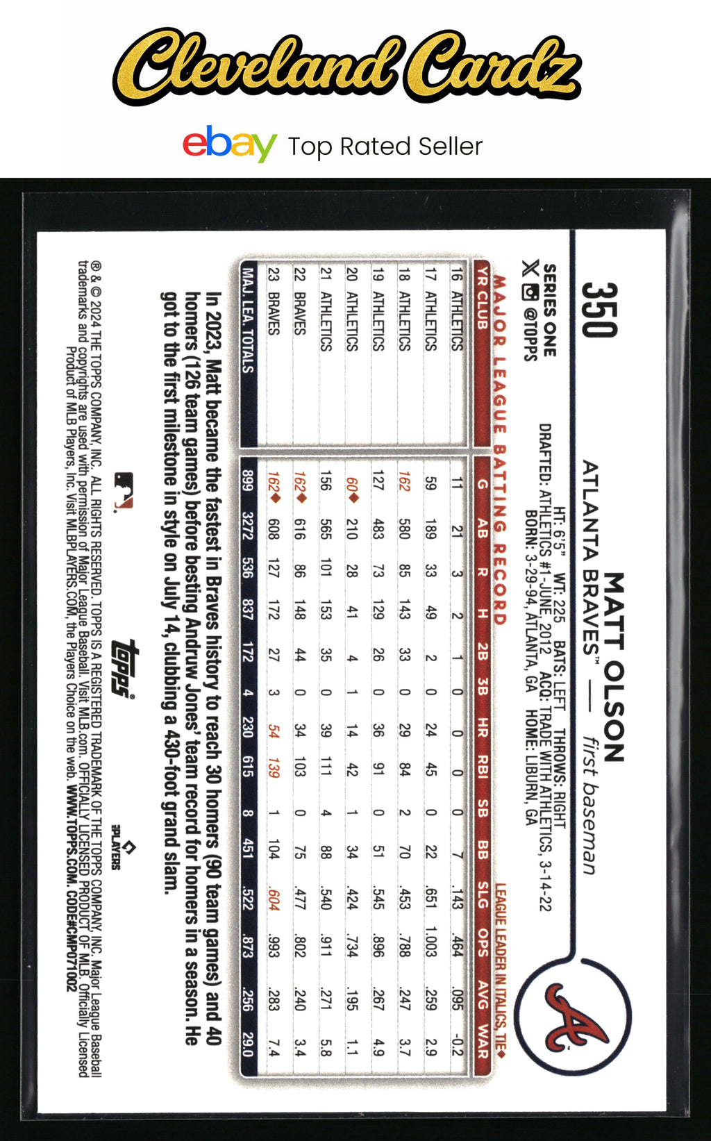 2024 Topps #350 Matt Olson Royal Blue