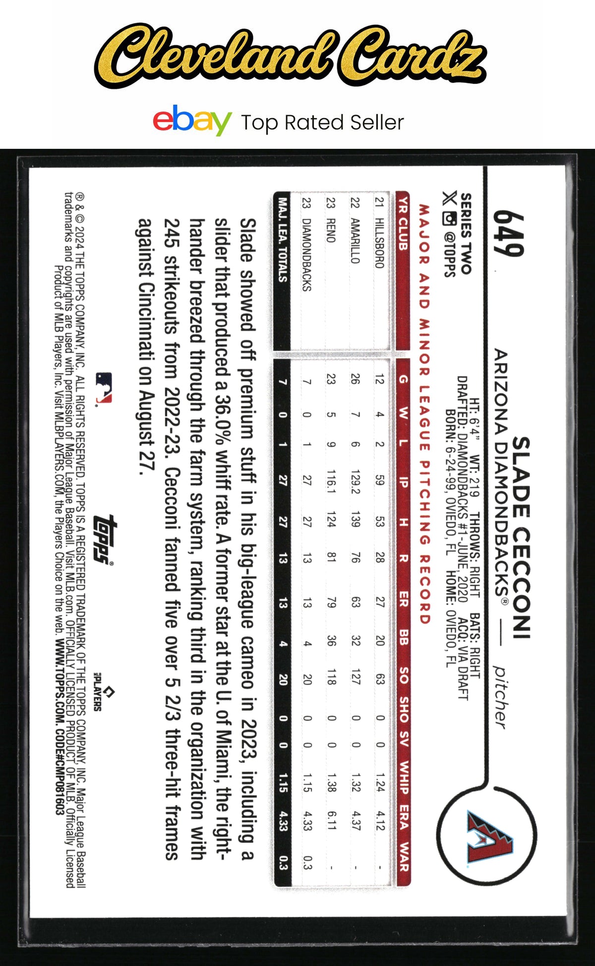 2024 Topps #649 Slade Cecconi Holiday