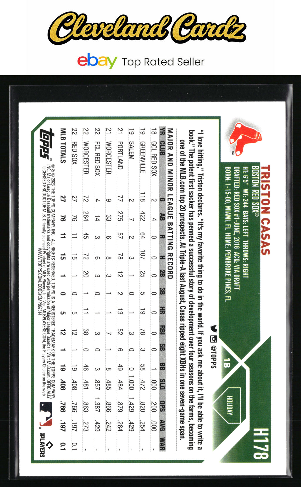 2023 Topps Holiday #H178b Triston Casas