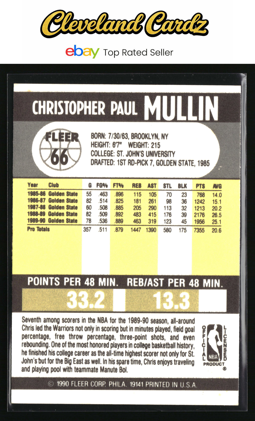 1990-91 Fleer #66 Chris Mullin