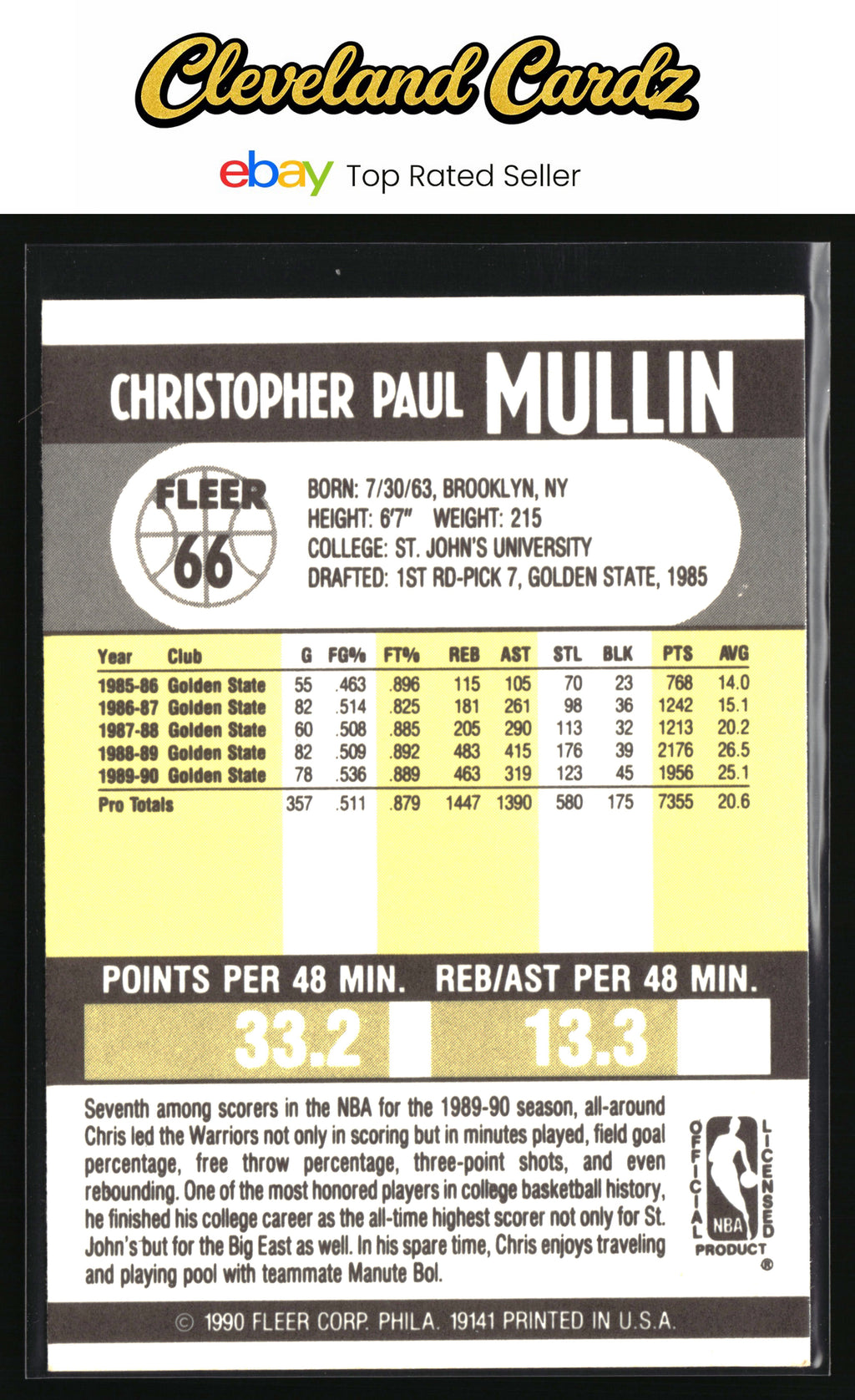 1990-91 Fleer #66 Chris Mullin