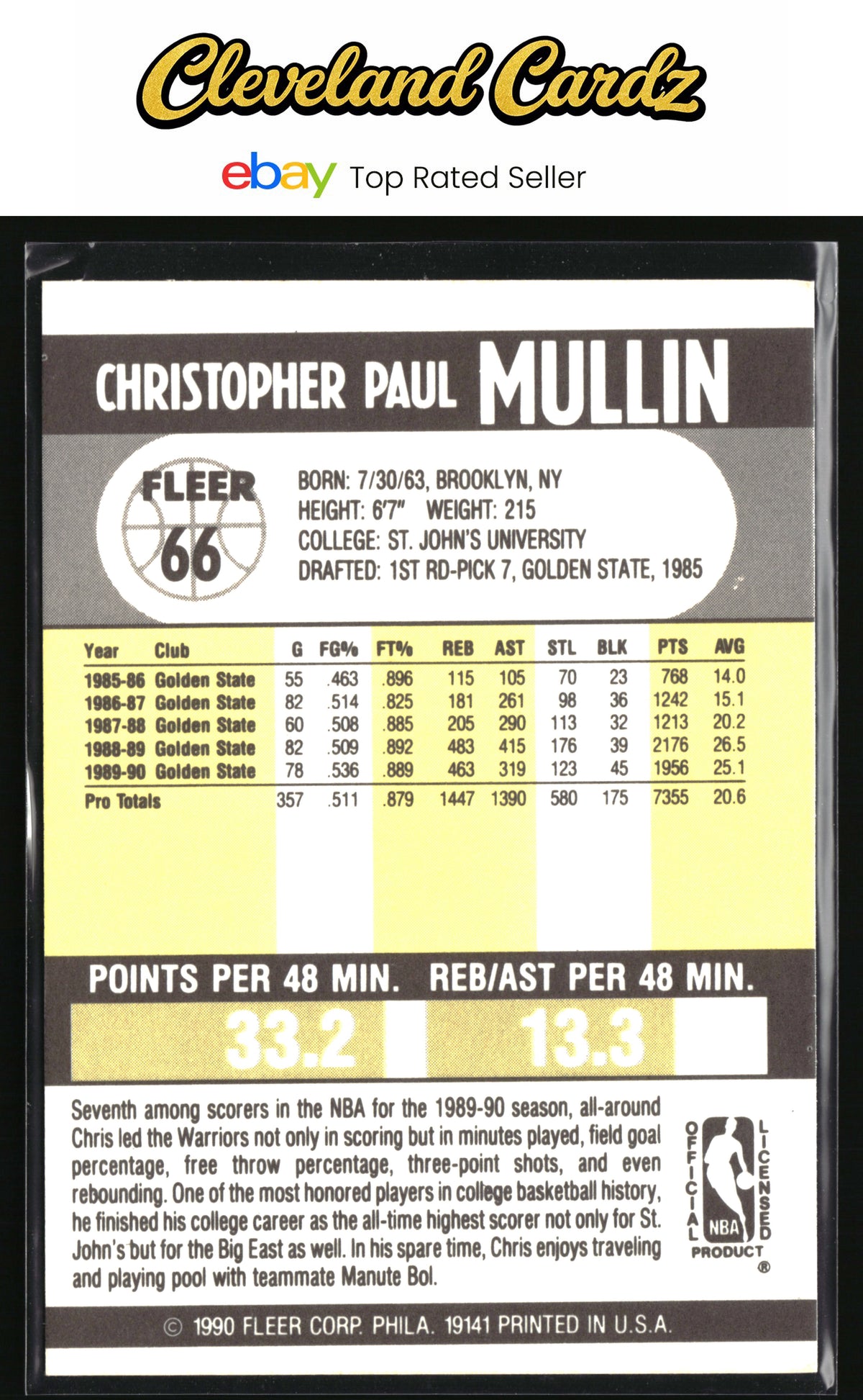 1990-91 Fleer #66 Chris Mullin