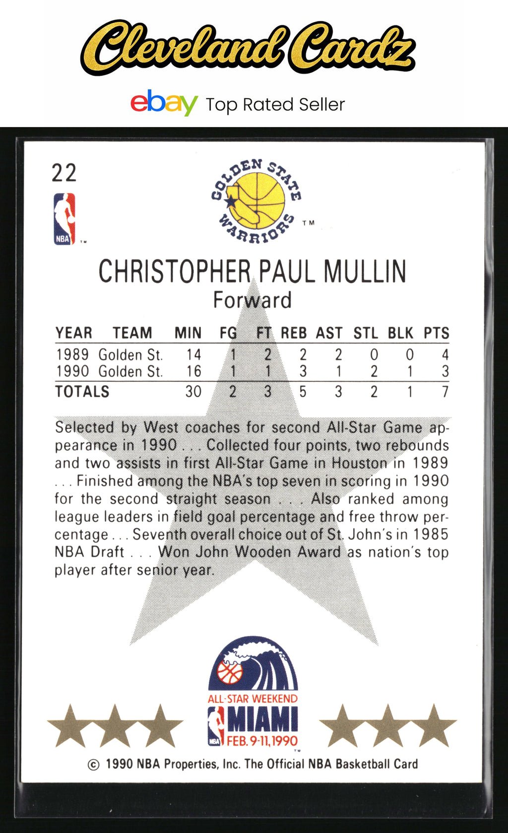 1990-91 Hoops #22 Chris Mullin