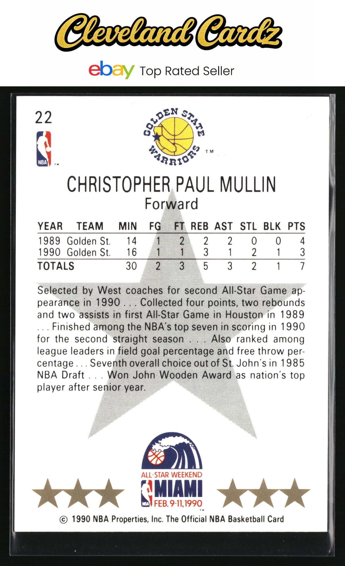 1990-91 Hoops #22 Chris Mullin