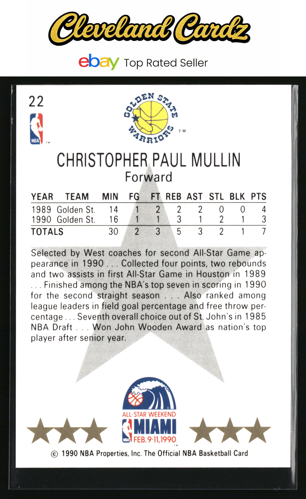 1990-91 Hoops #22 Chris Mullin