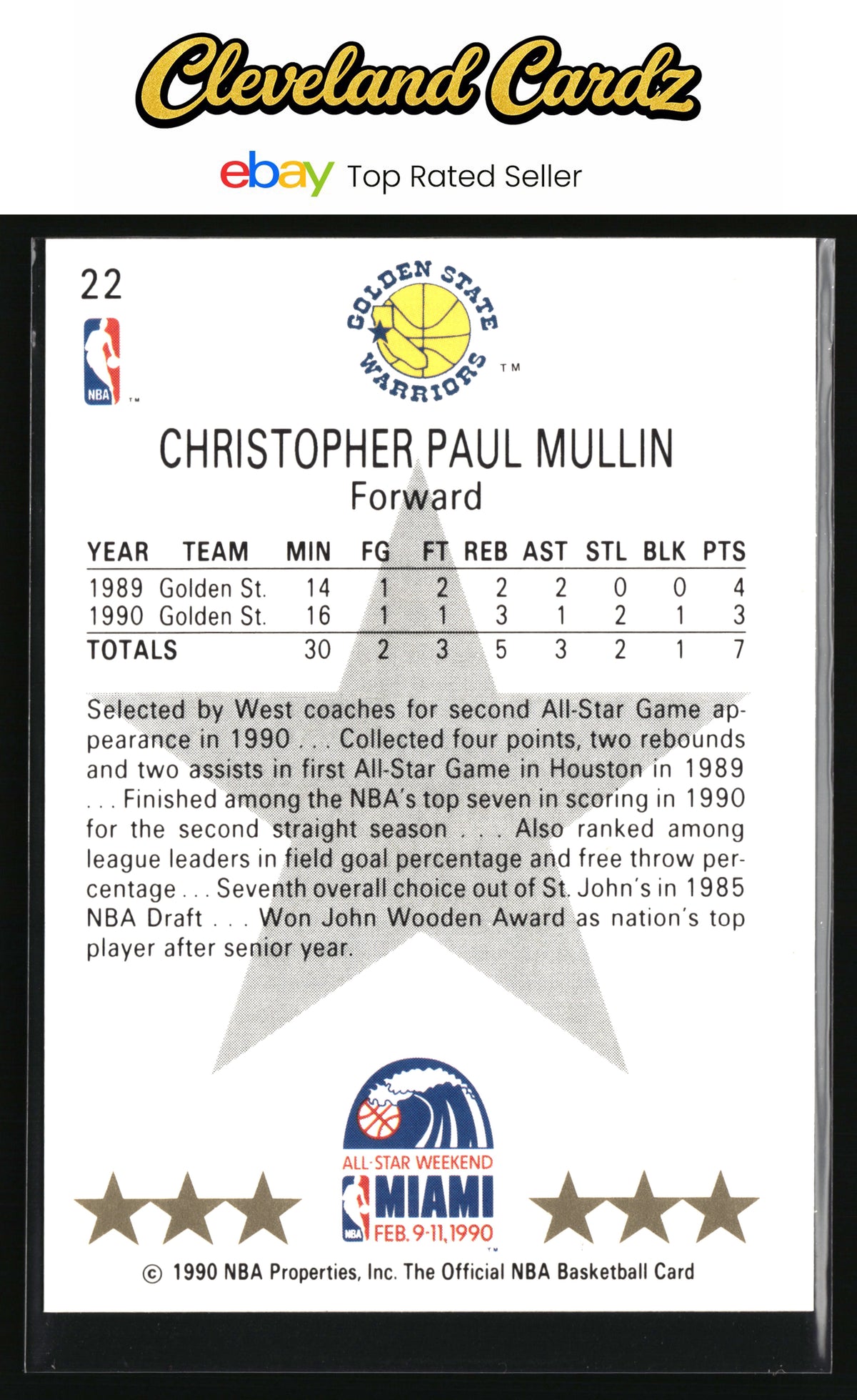 1990-91 Hoops #22 Chris Mullin