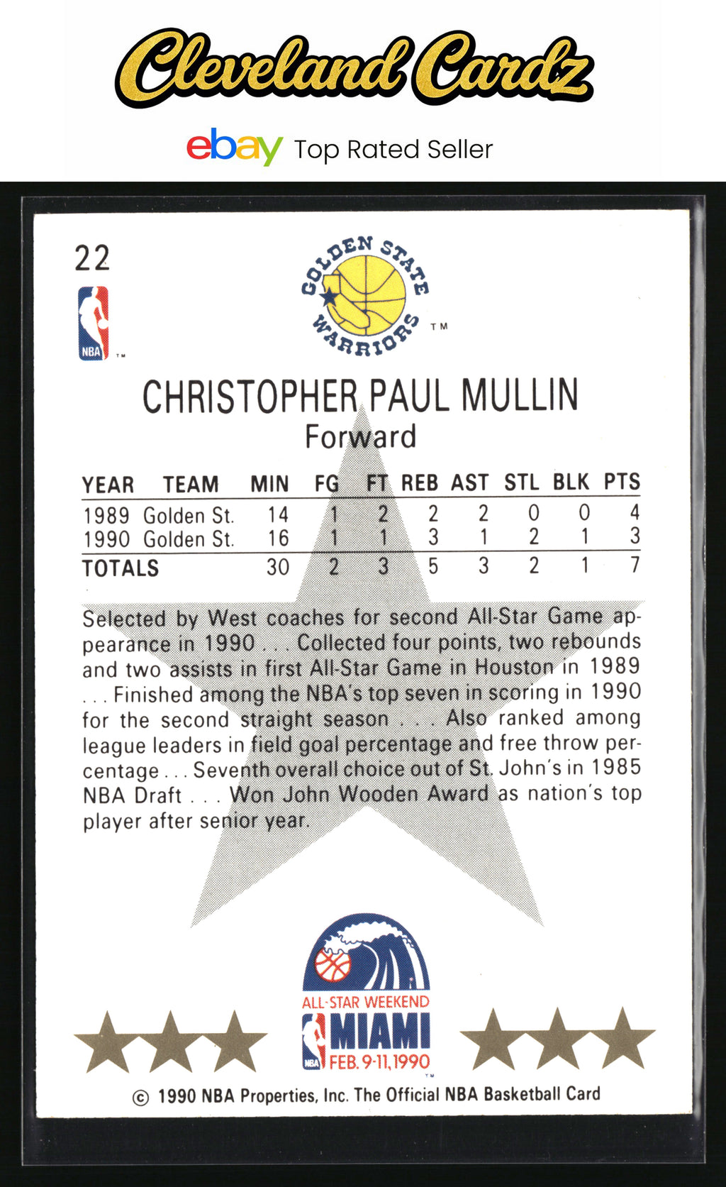 1990-91 Hoops #22 Chris Mullin