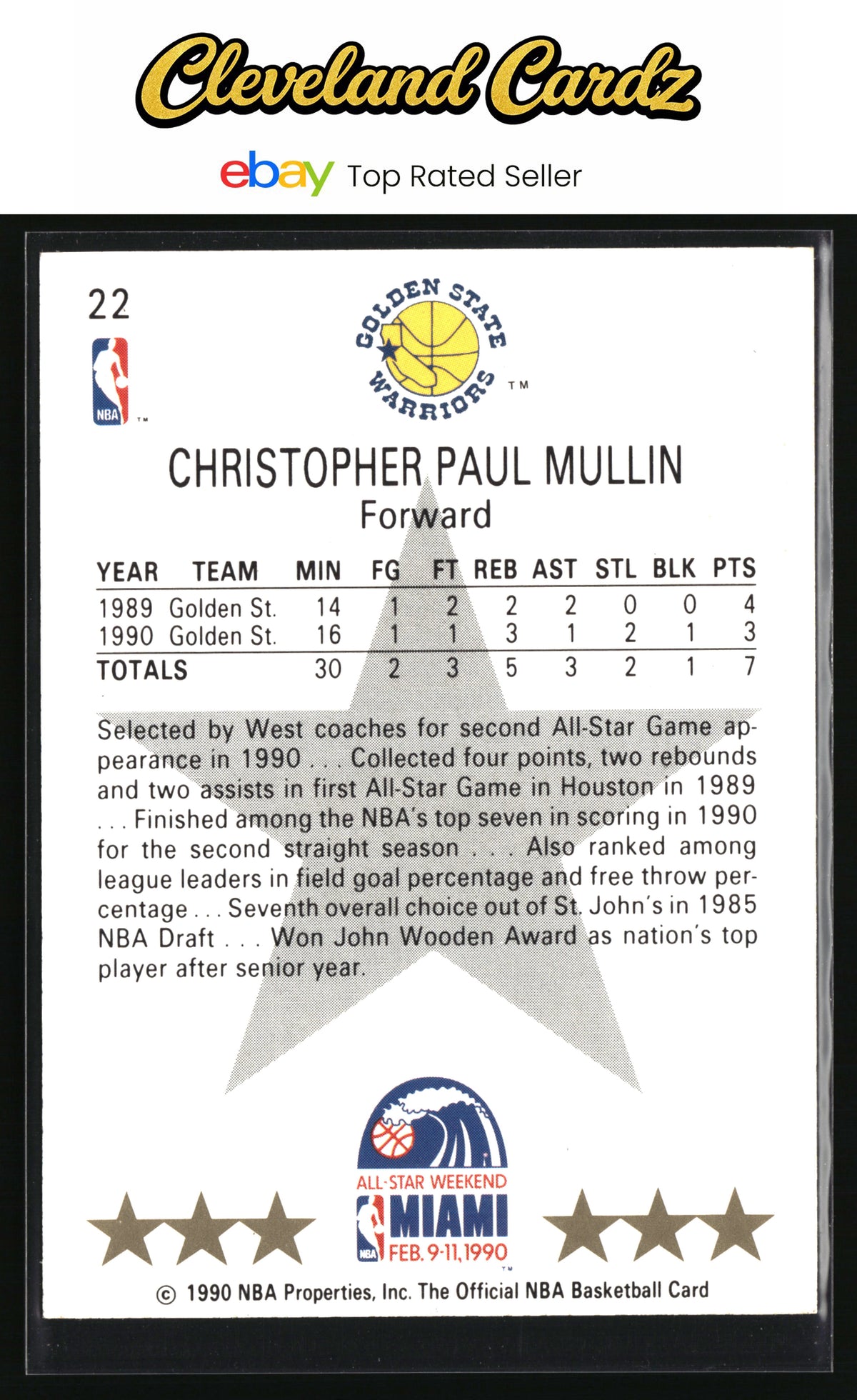 1990-91 Hoops #22 Chris Mullin