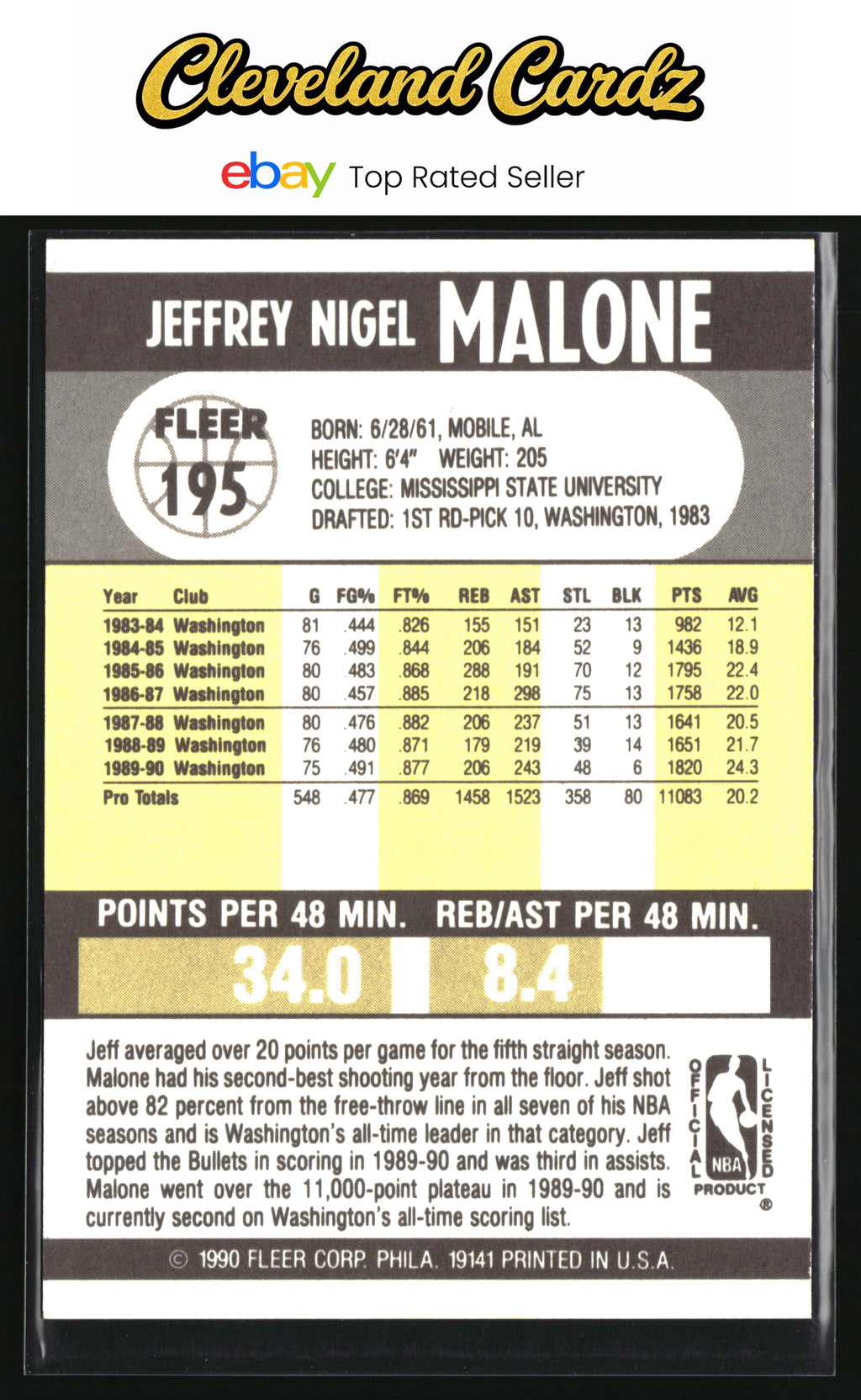 1990-91 Fleer #195 Jeff Malone