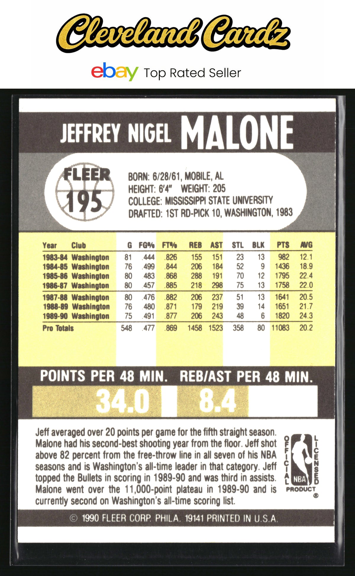 1990-91 Fleer #195 Jeff Malone