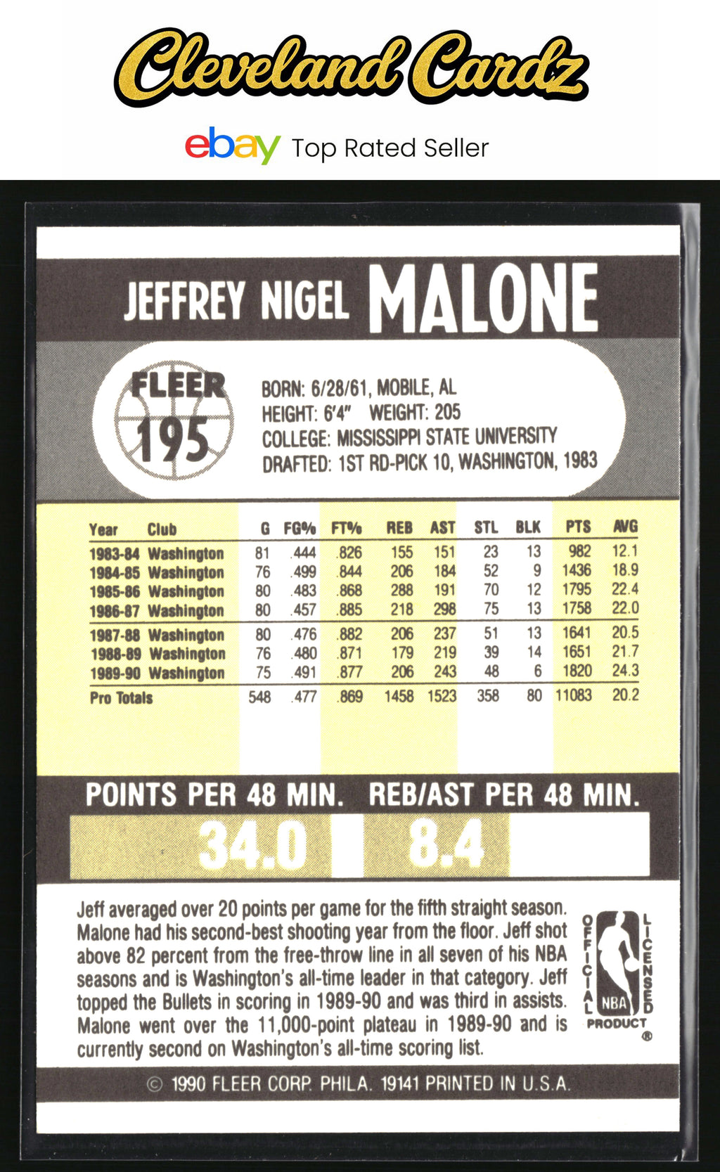 1990-91 Fleer #195 Jeff Malone
