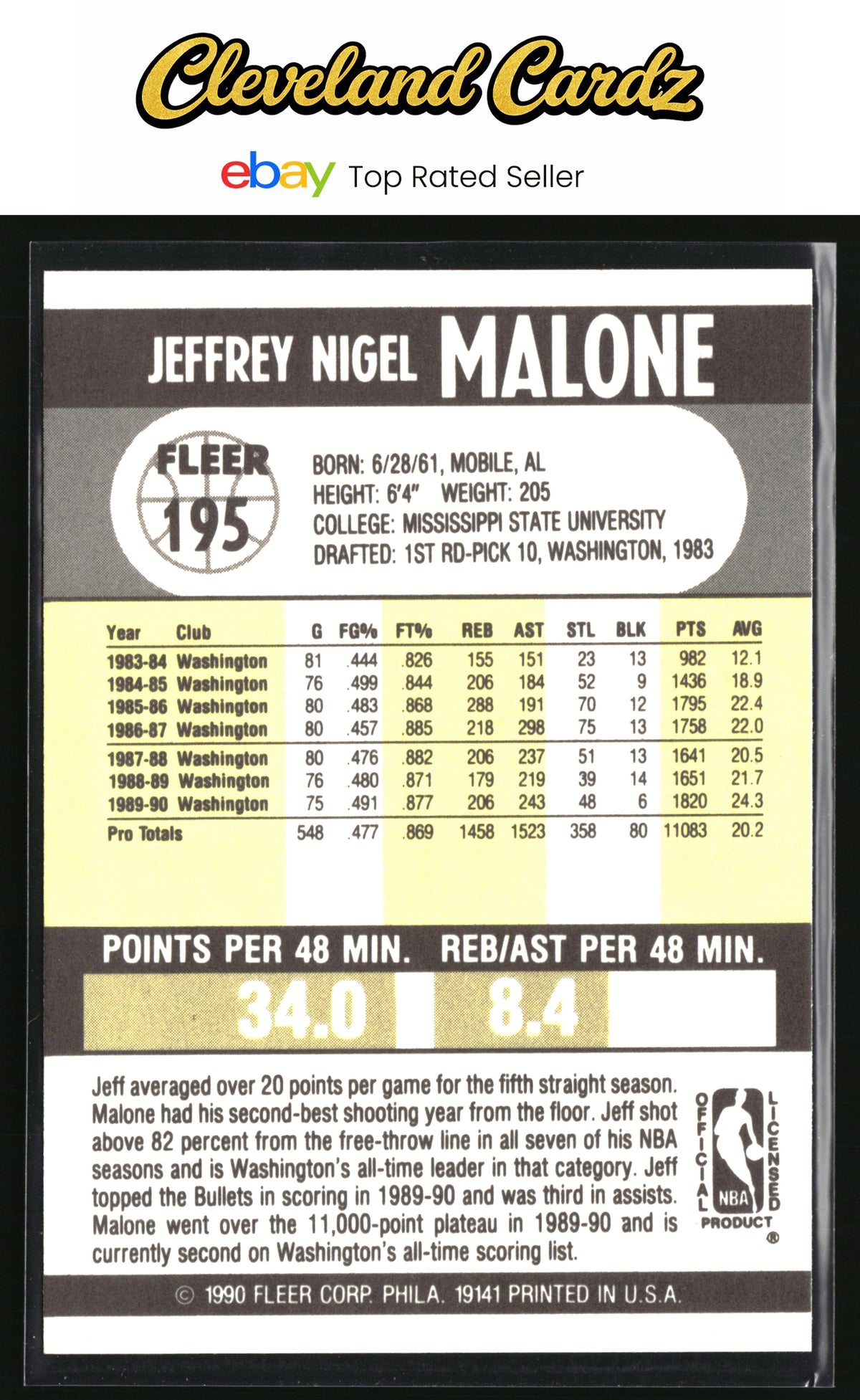 1990-91 Fleer #195 Jeff Malone
