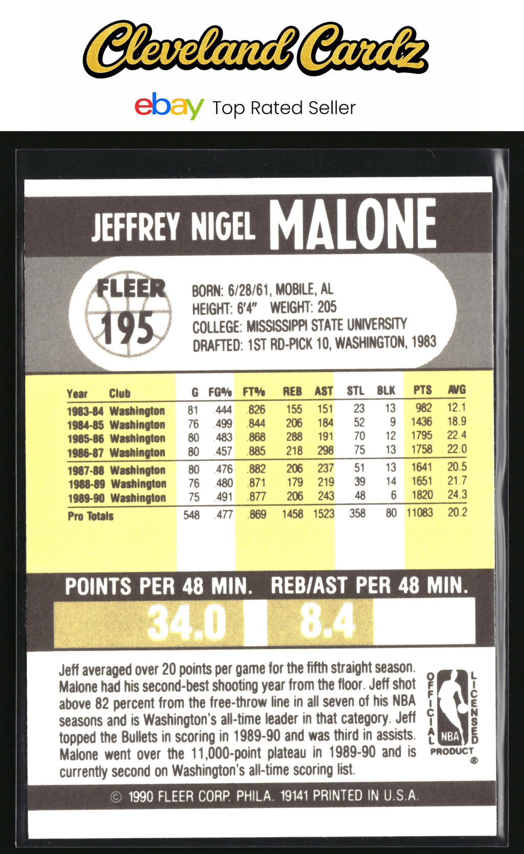 1990-91 Fleer #195 Jeff Malone
